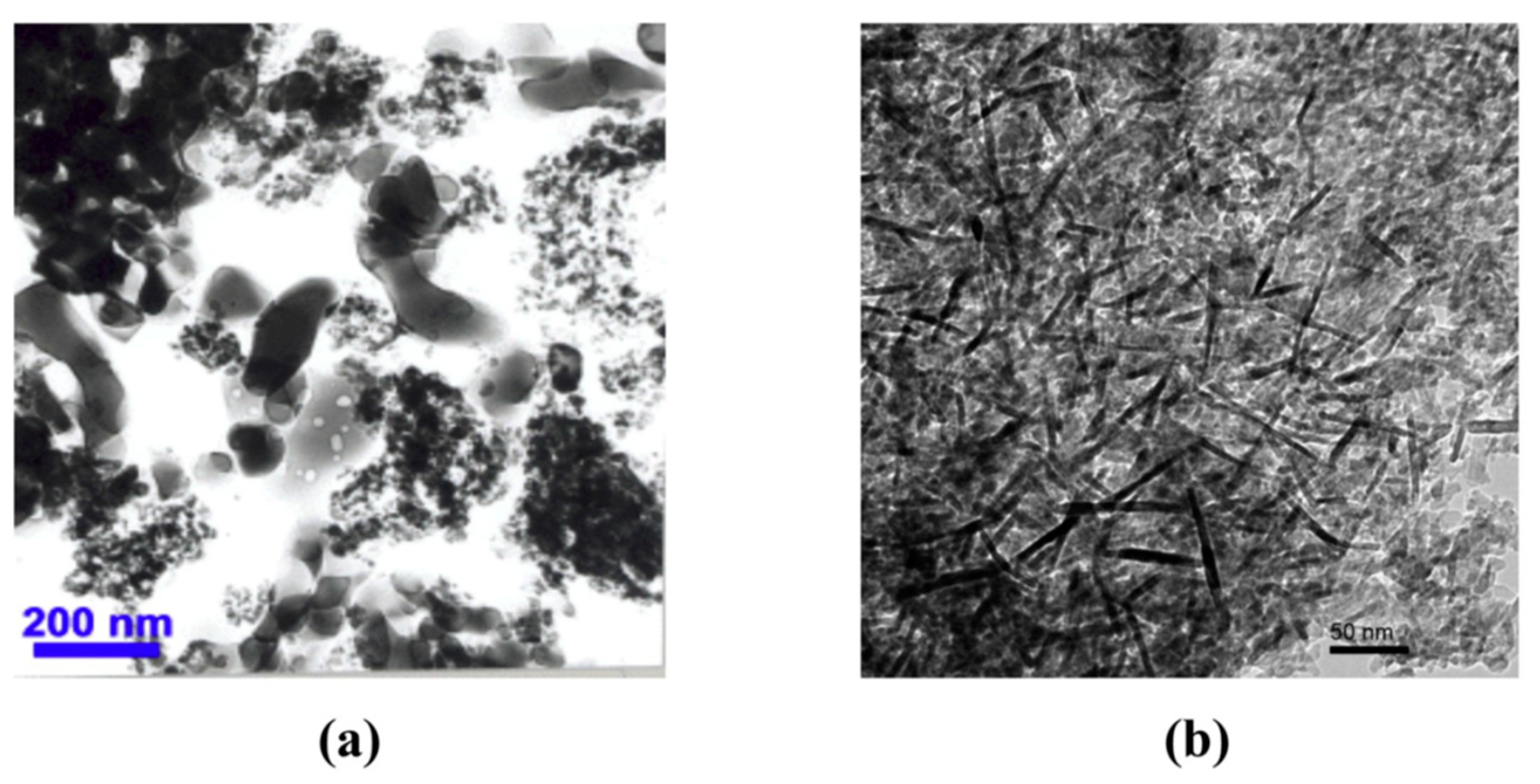 Materials 13 03415 g005