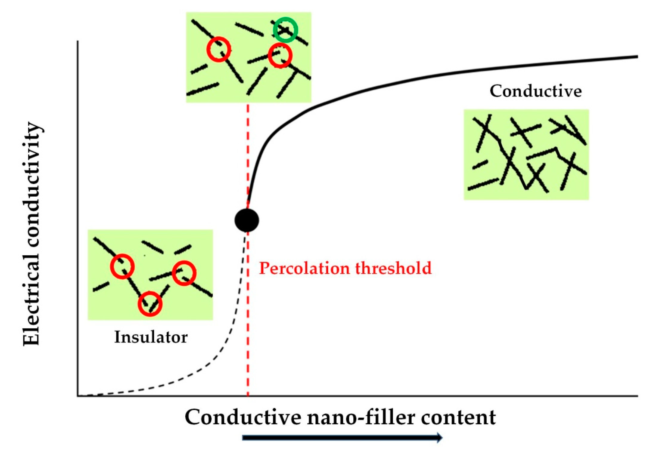Materials 13 03415 g010