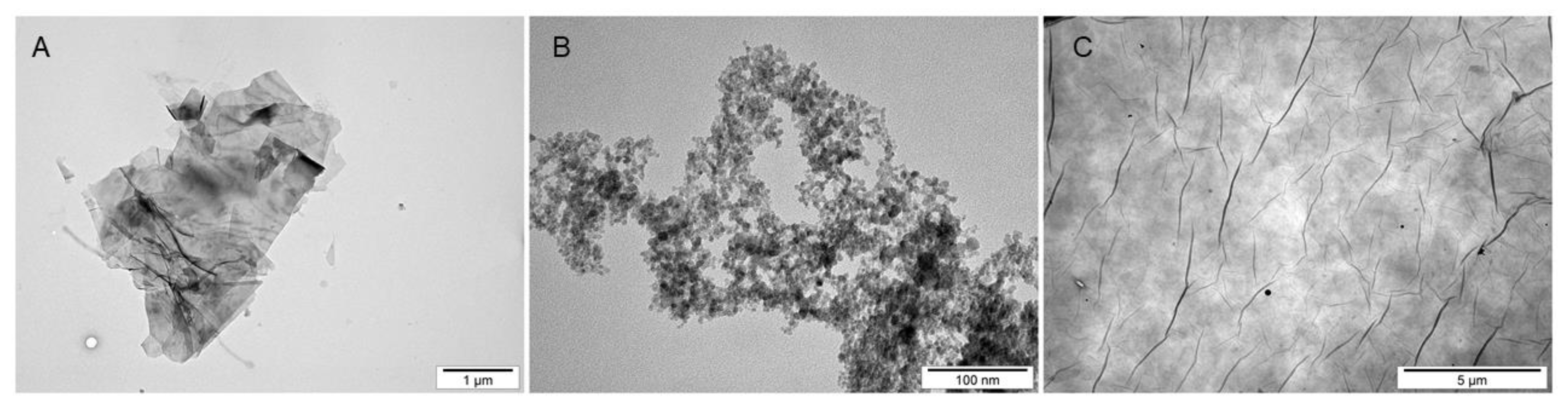 Materials 13 03420 g001 Materials 13 03420 g001