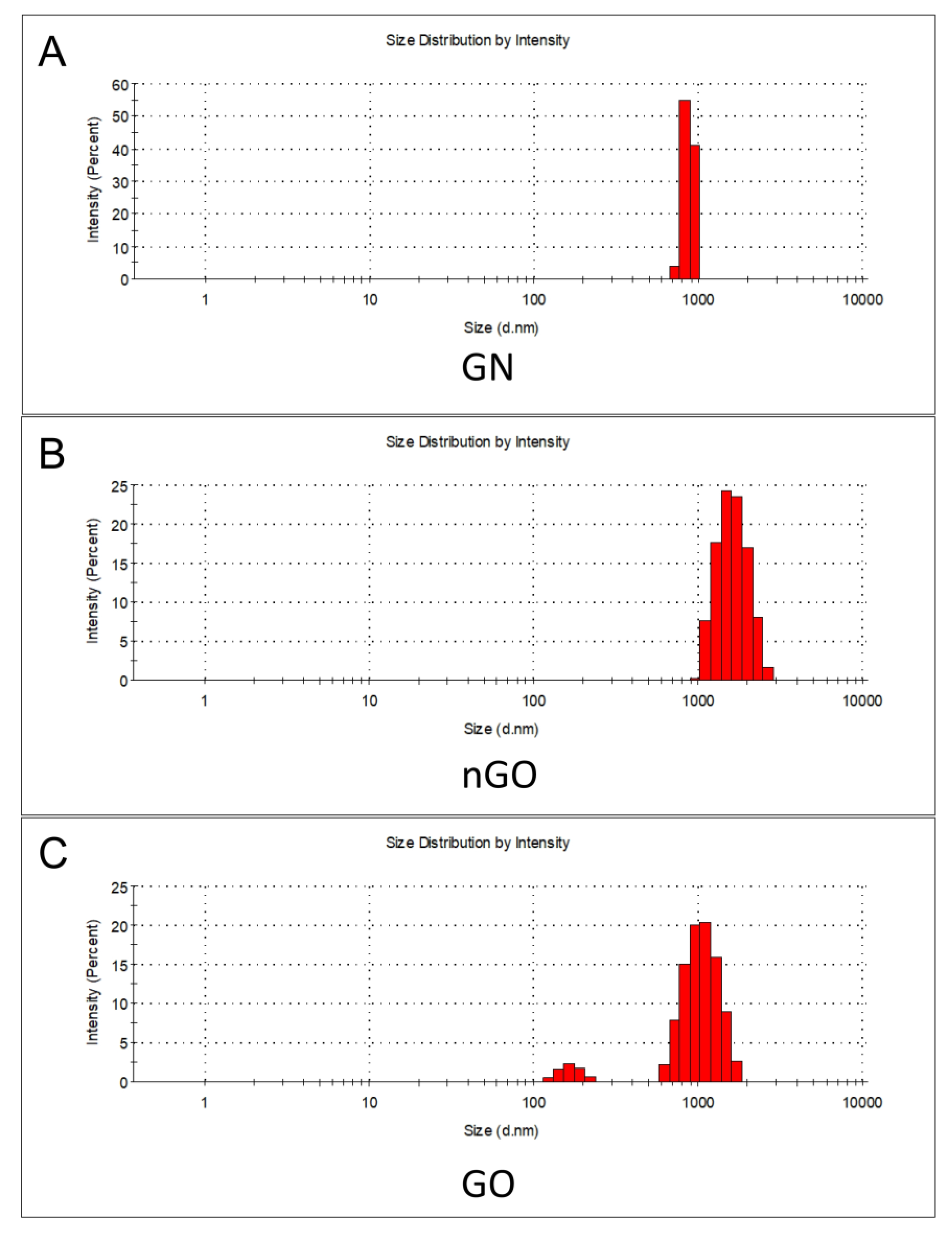Materials 13 03420 g002 Materials 13 03420 g002
