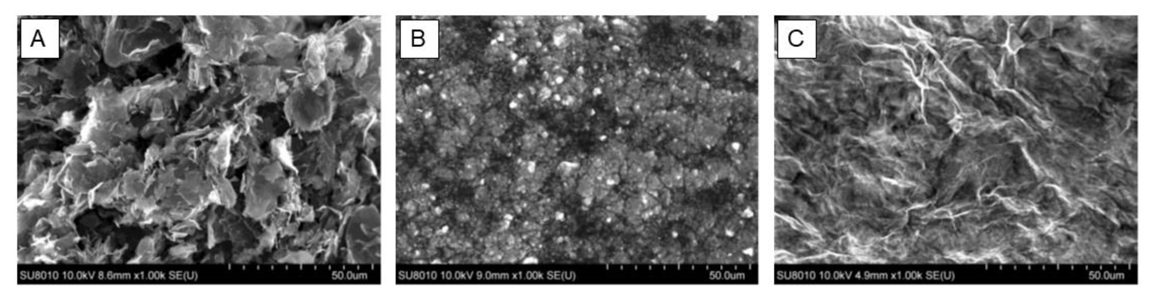 Materials 13 03420 g004 Materials 13 03420 g004