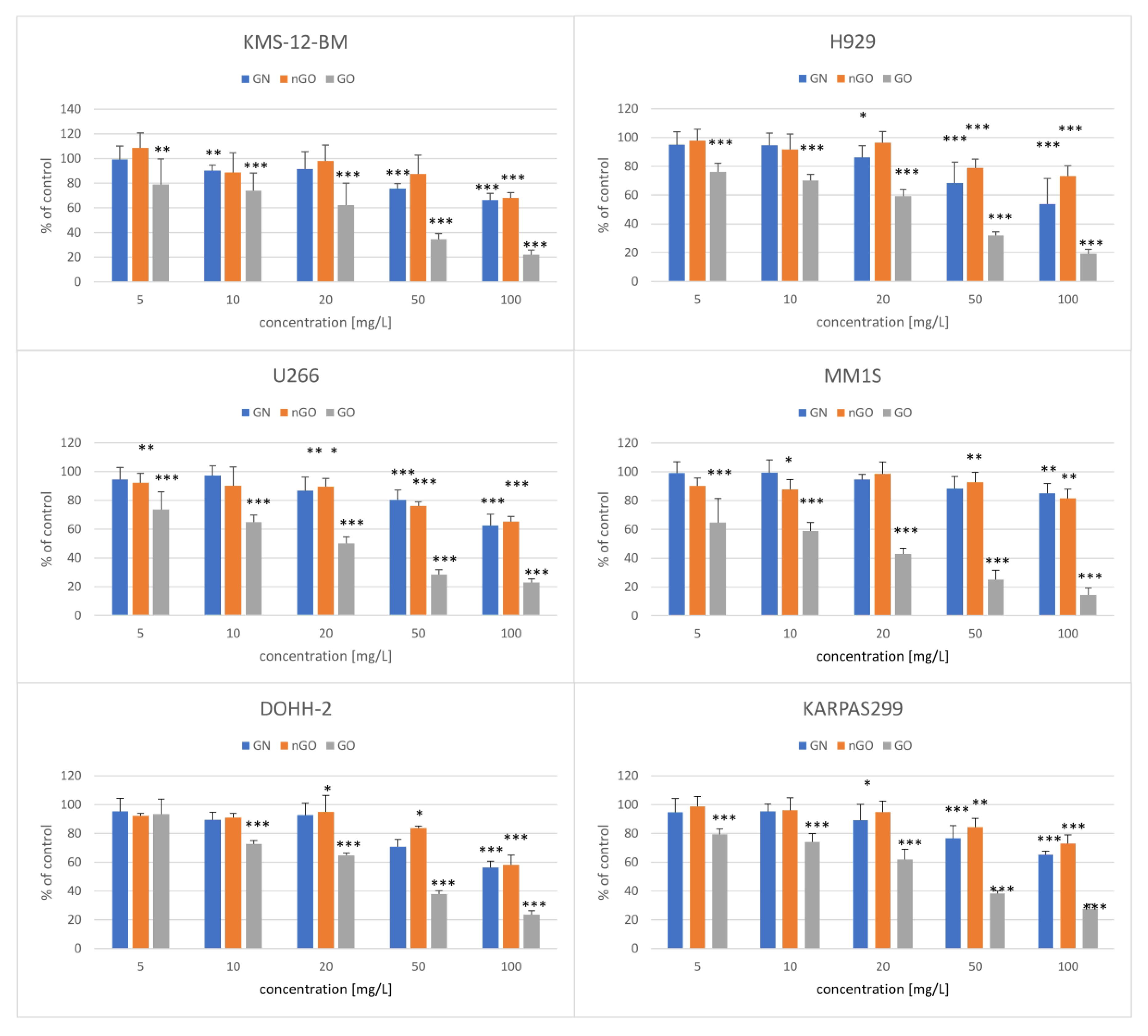 Materials 13 03420 g007 Materials 13 03420 g007