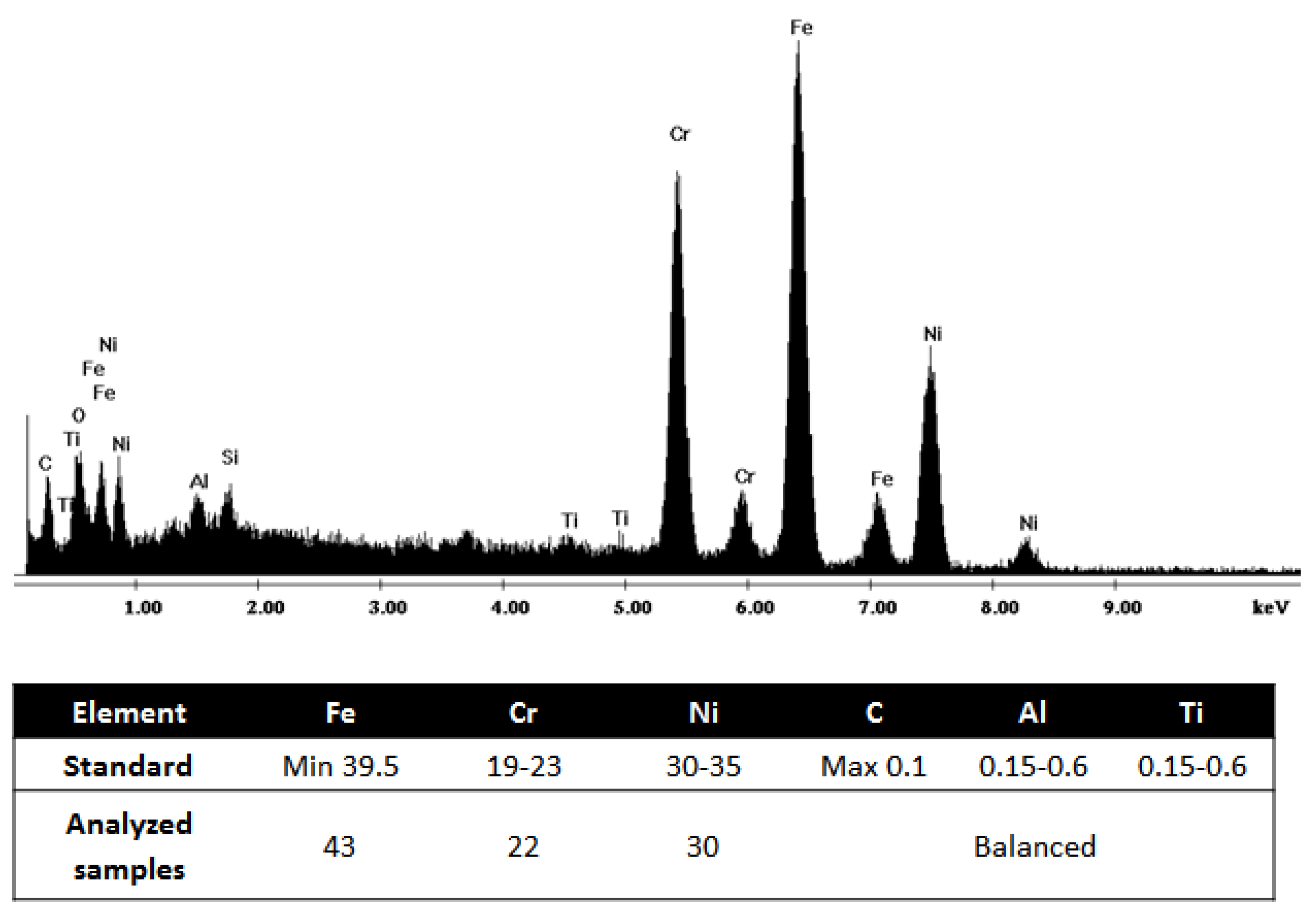 Materials 13 03426 g005 Materials 13 03426 g005