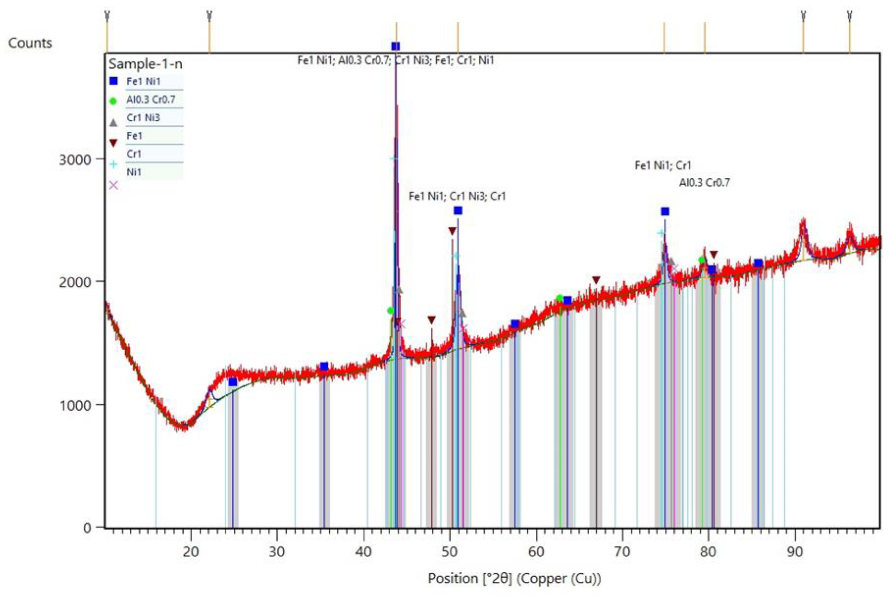 Materials 13 03426 g007 Materials 13 03426 g007