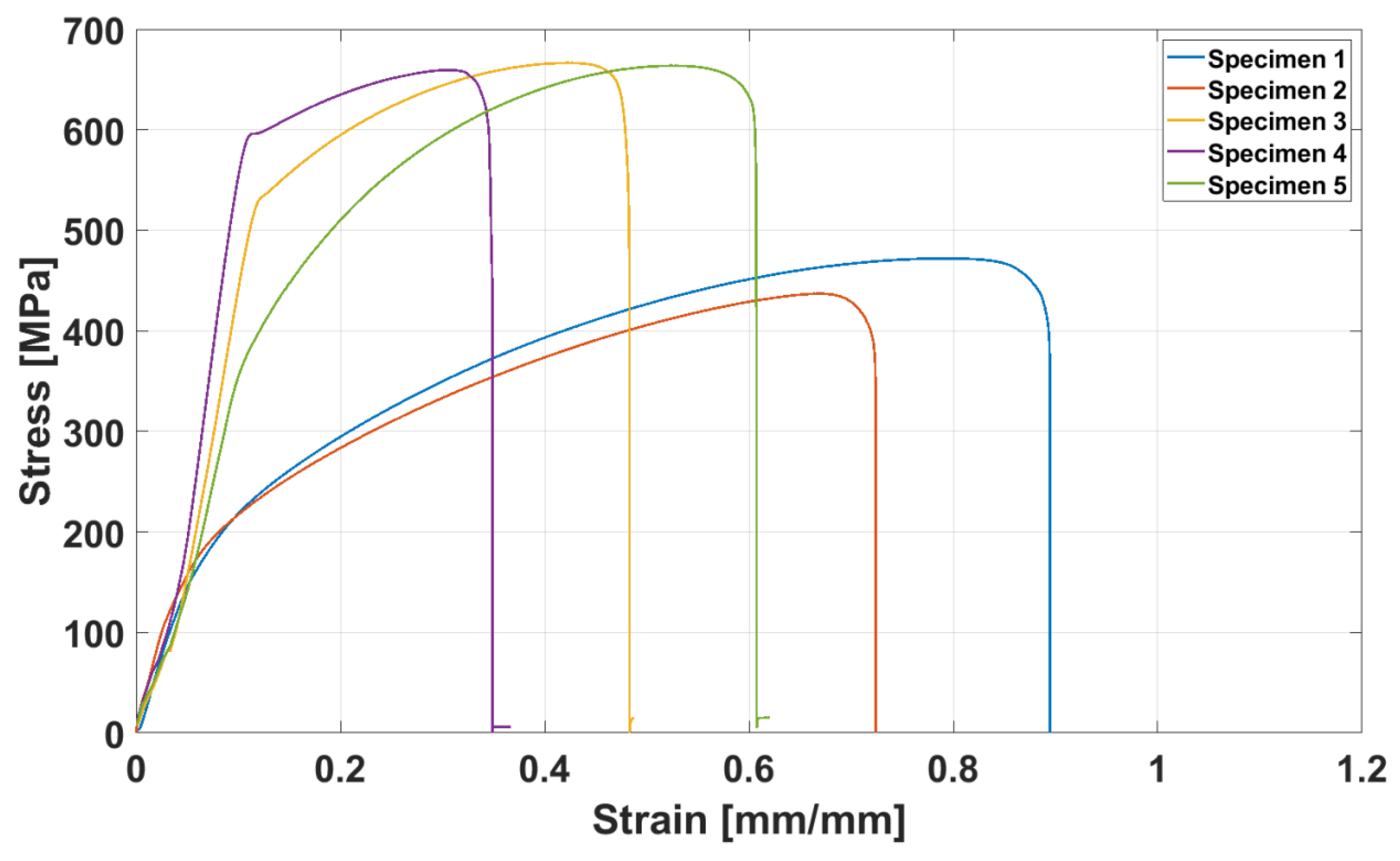 Materials 13 03426 g008 Materials 13 03426 g008