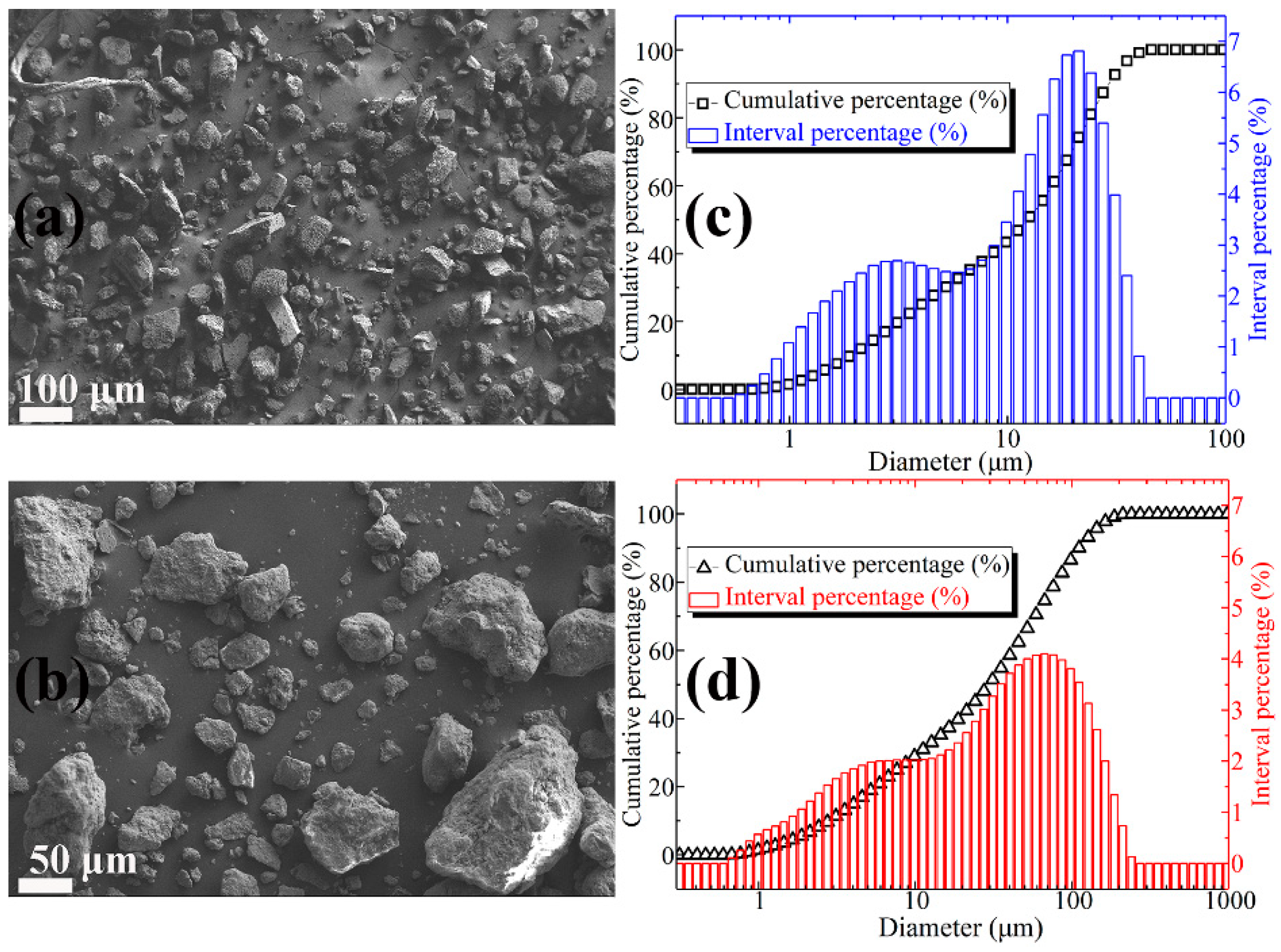 Materials 13 03431 g001 Materials 13 03431 g001