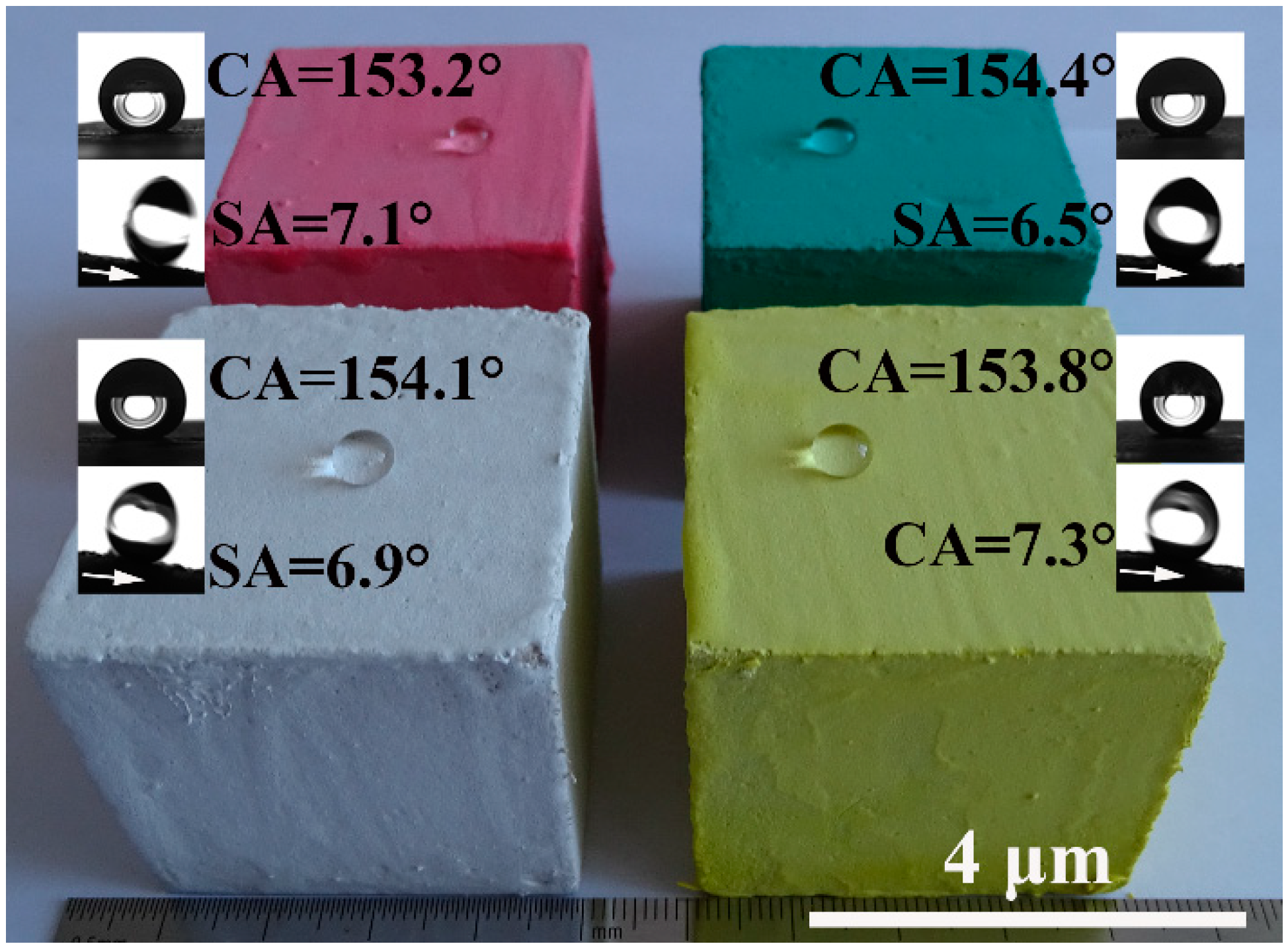 Materials 13 03431 g006 Materials 13 03431 g006