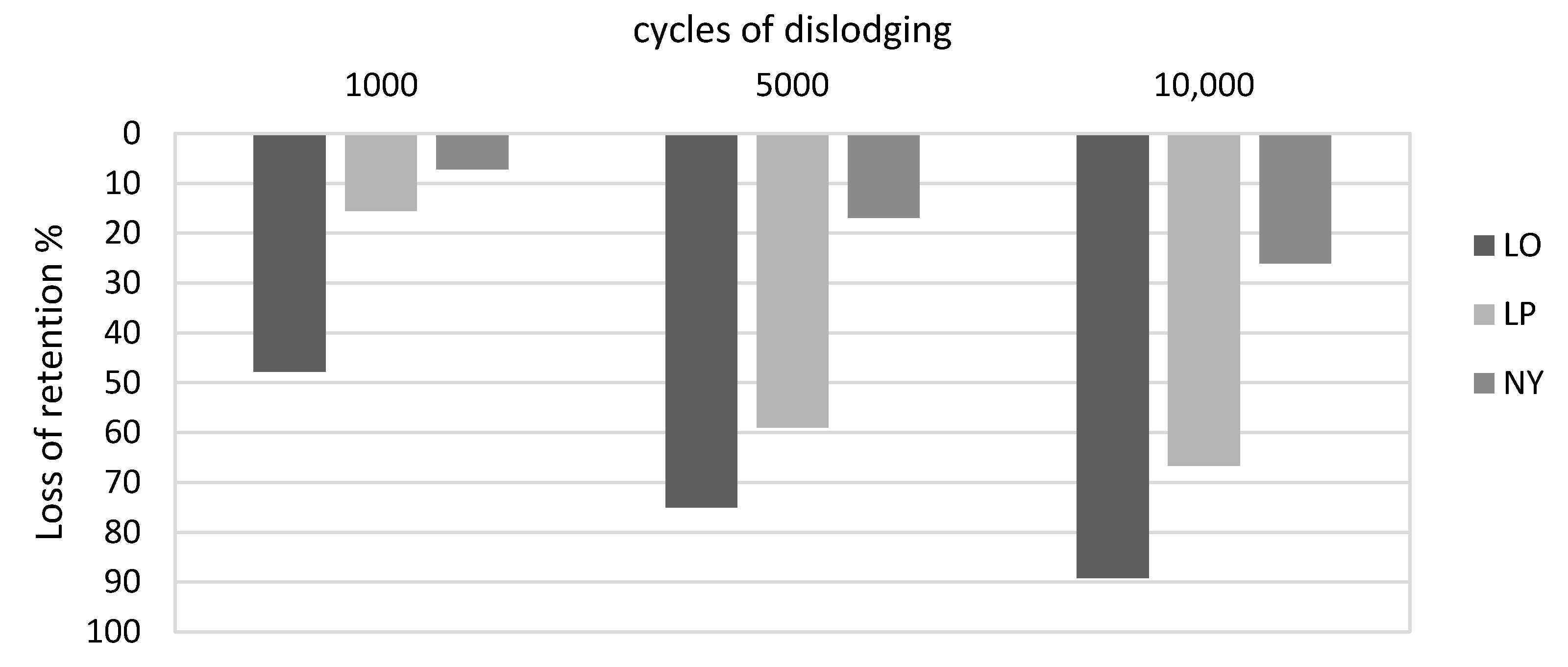 Materials 13 03434 g005 Materials 13 03434 g005