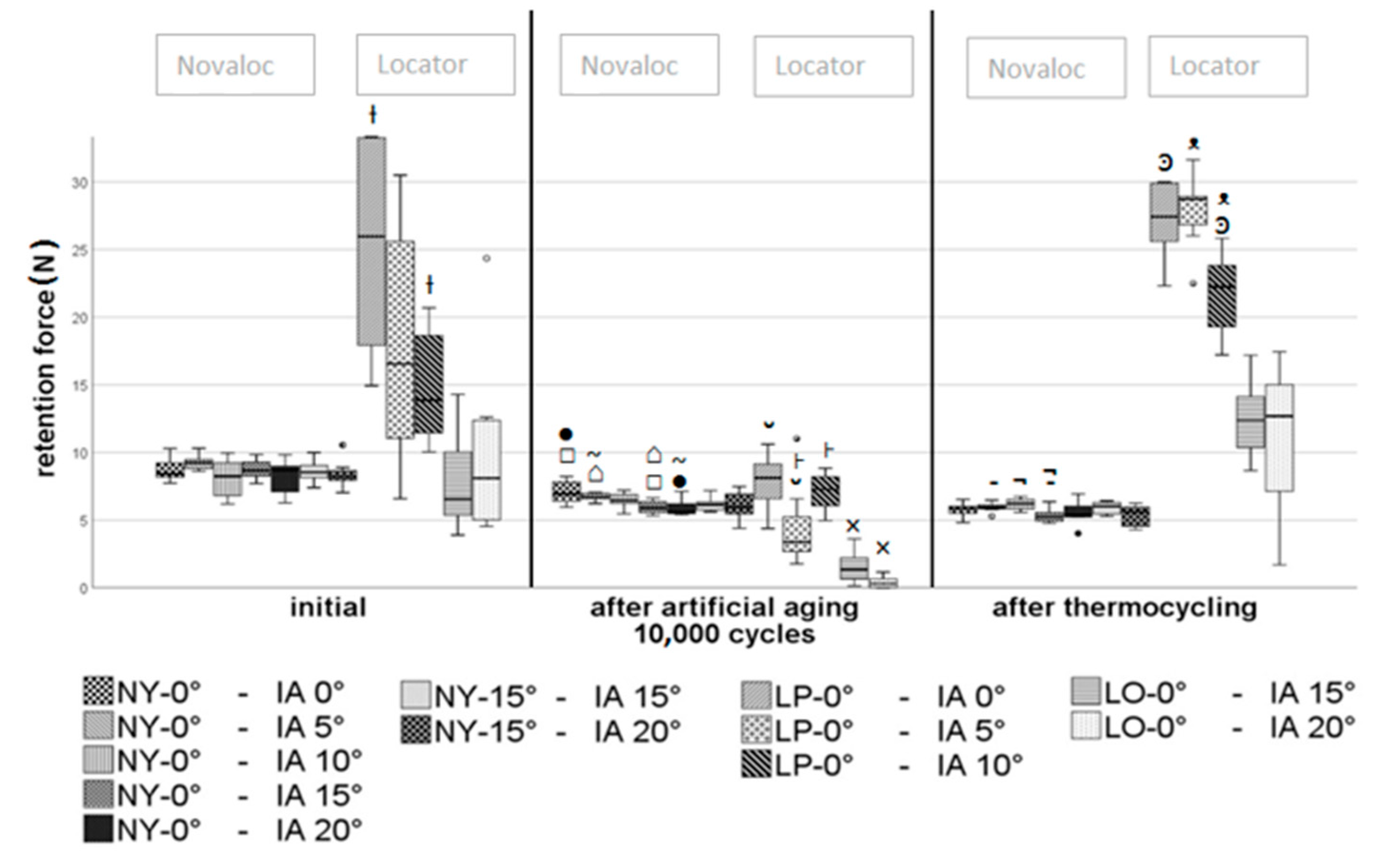 Materials 13 03434 g007 Materials 13 03434 g007