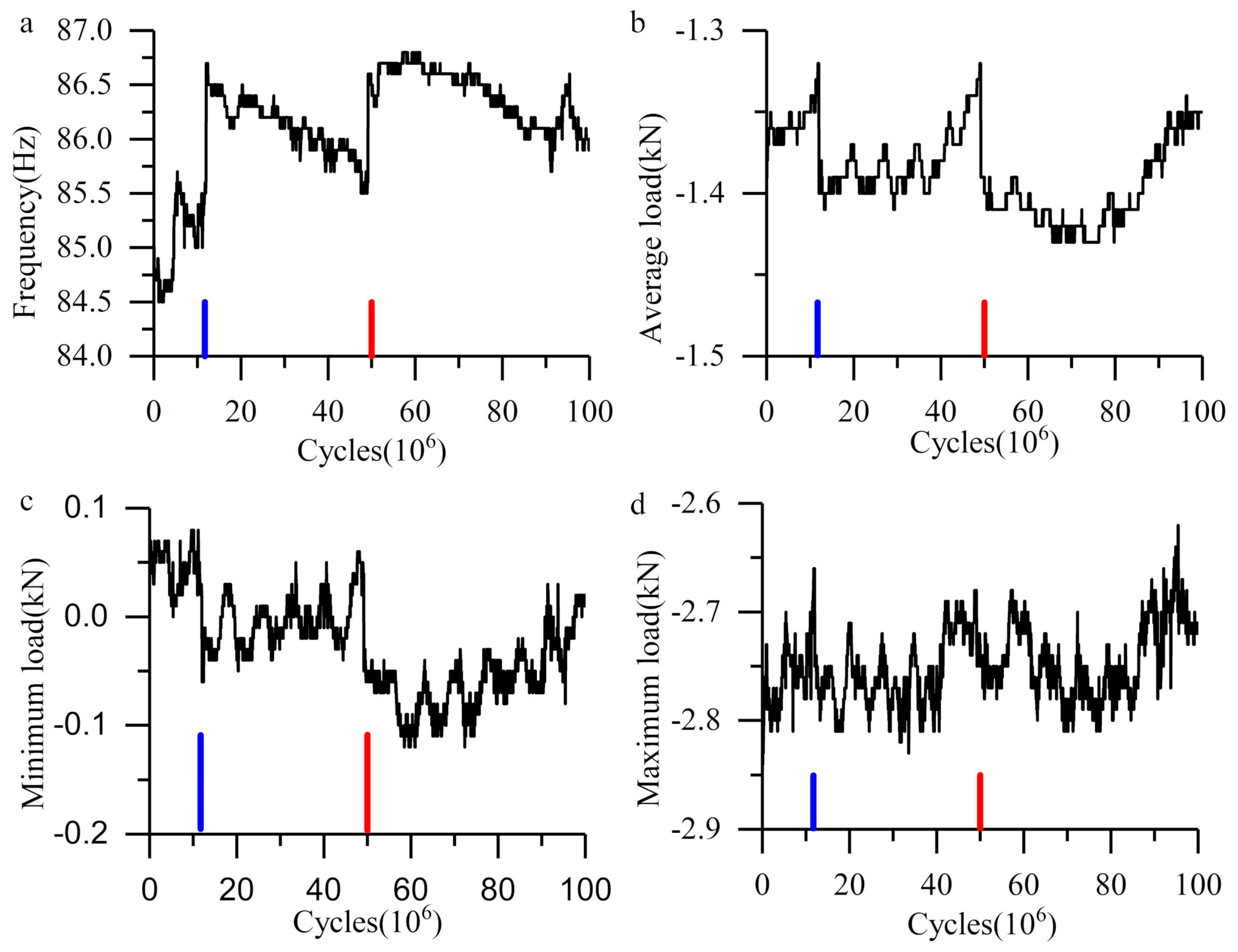 Materials 13 03443 g002 Materials 13 03443 g002