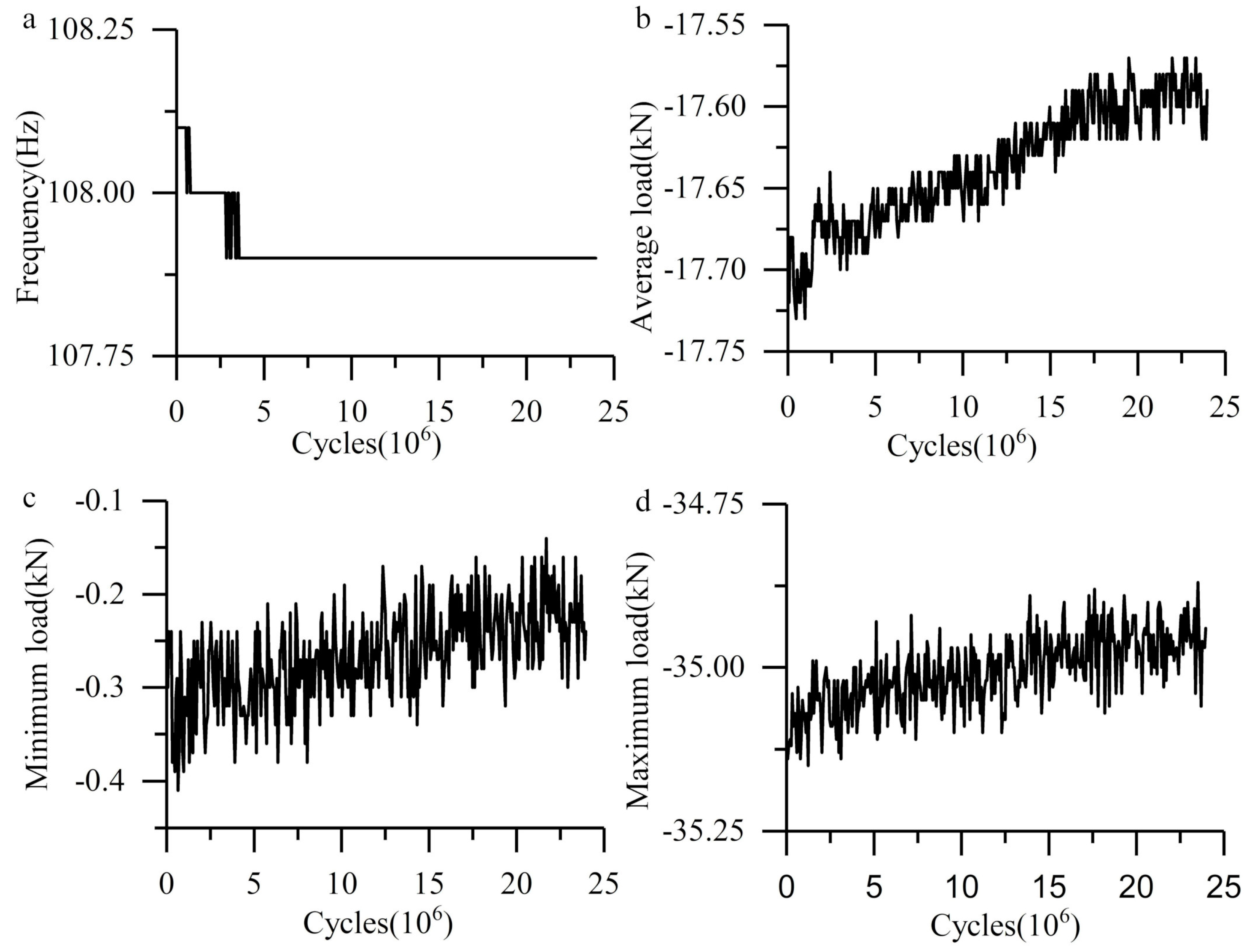 Materials 13 03443 g003 Materials 13 03443 g003