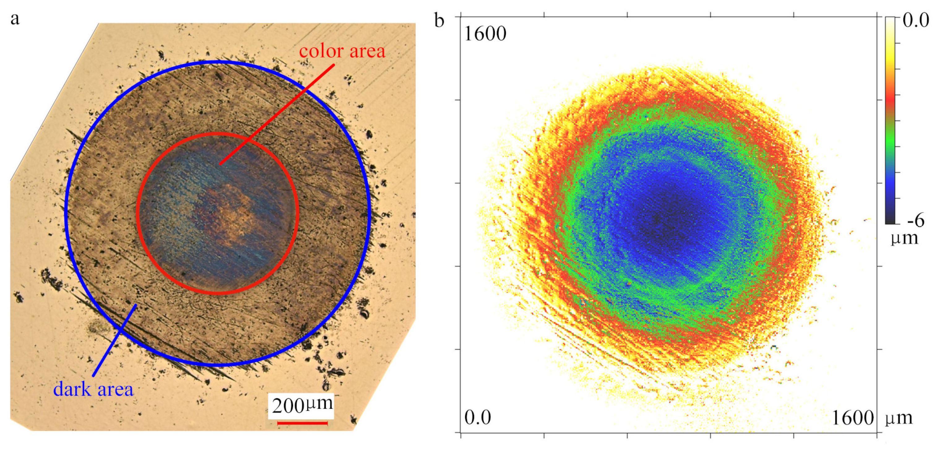 Materials 13 03443 g004 Materials 13 03443 g004