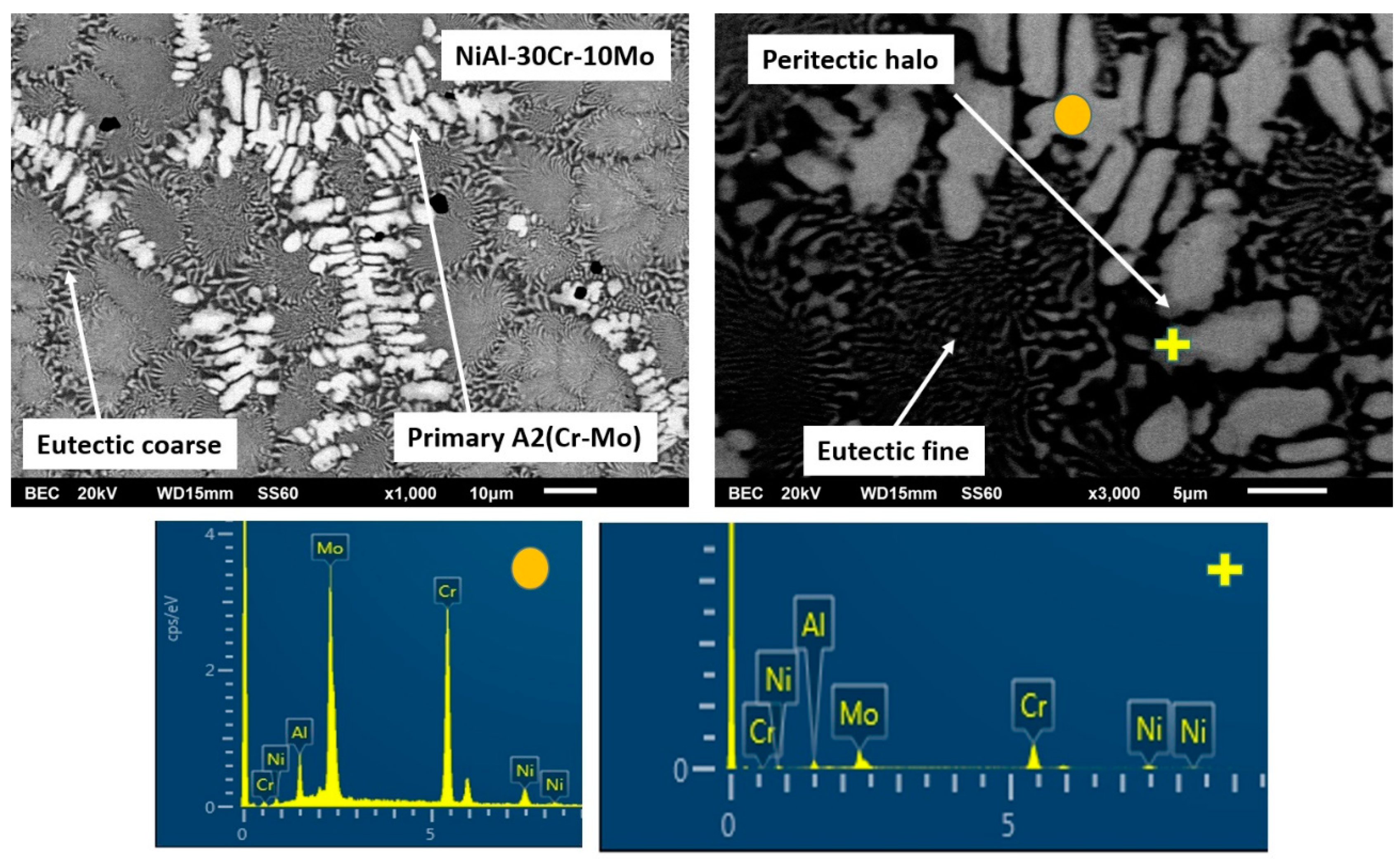 Materials 13 03445 g005 Materials 13 03445 g005