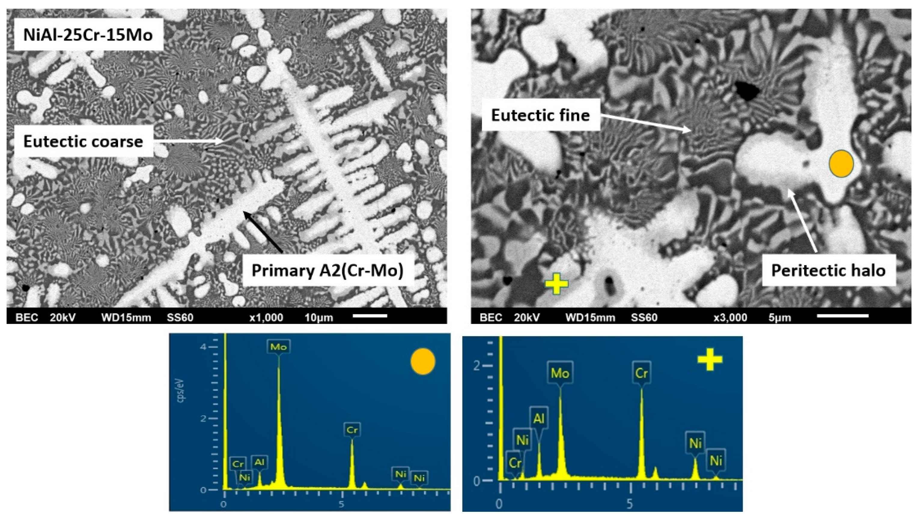 Materials 13 03445 g006 Materials 13 03445 g006