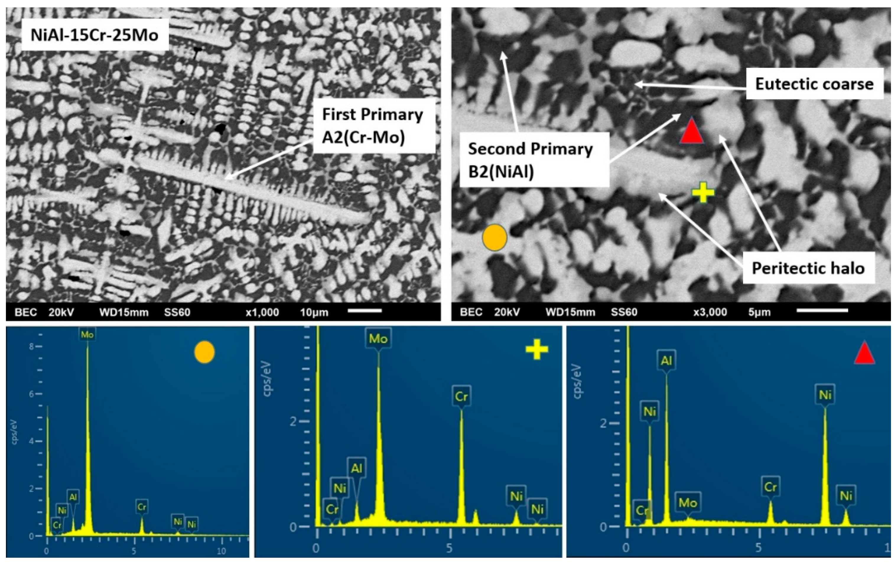 Materials 13 03445 g008 Materials 13 03445 g008