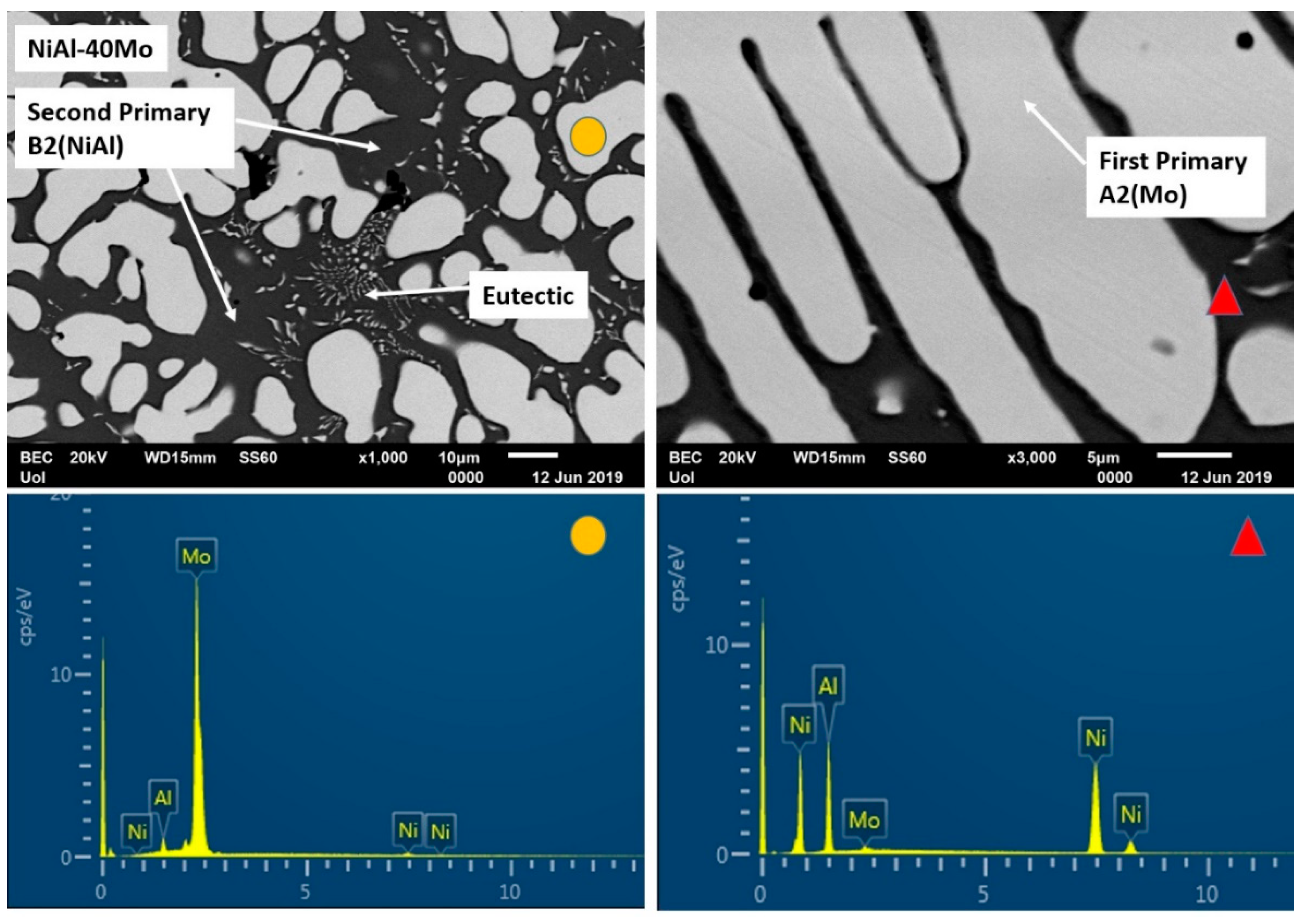 Materials 13 03445 g010 Materials 13 03445 g010