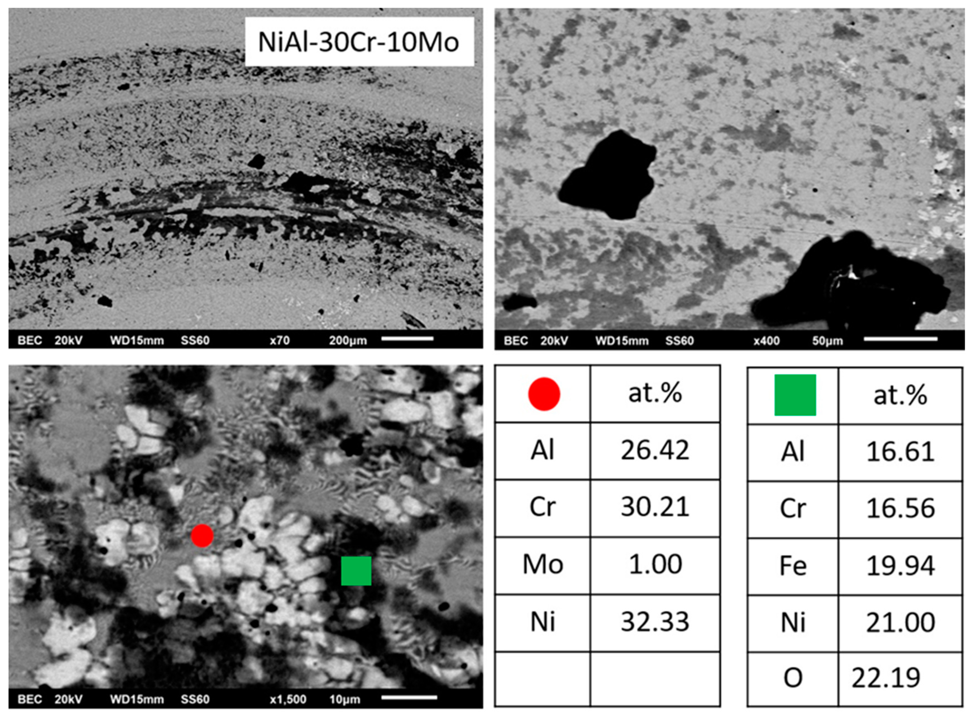 Materials 13 03445 g014 Materials 13 03445 g014