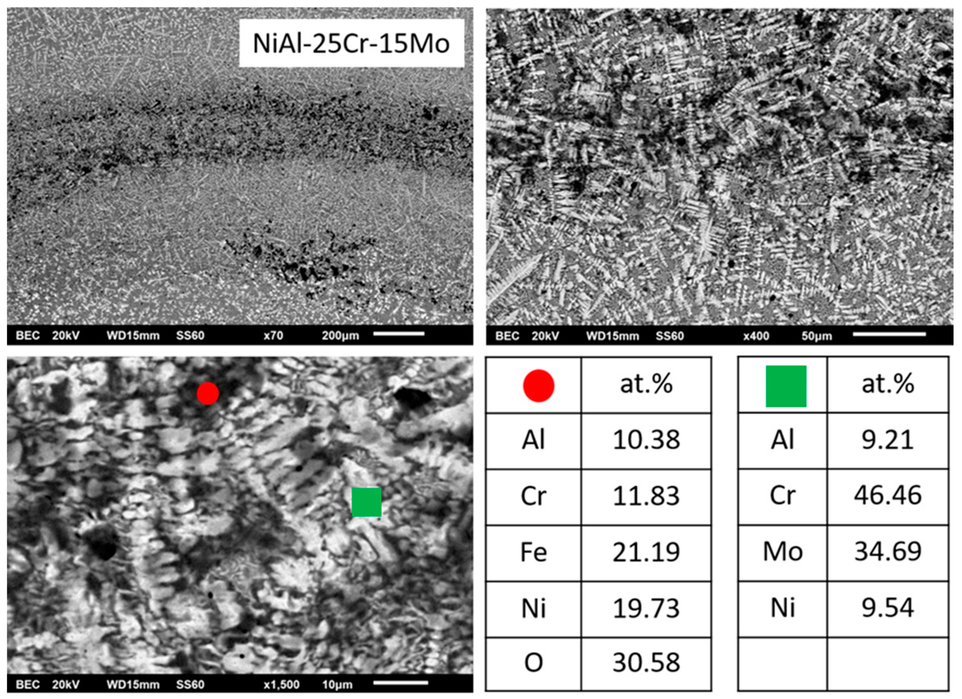 Materials 13 03445 g015 Materials 13 03445 g015