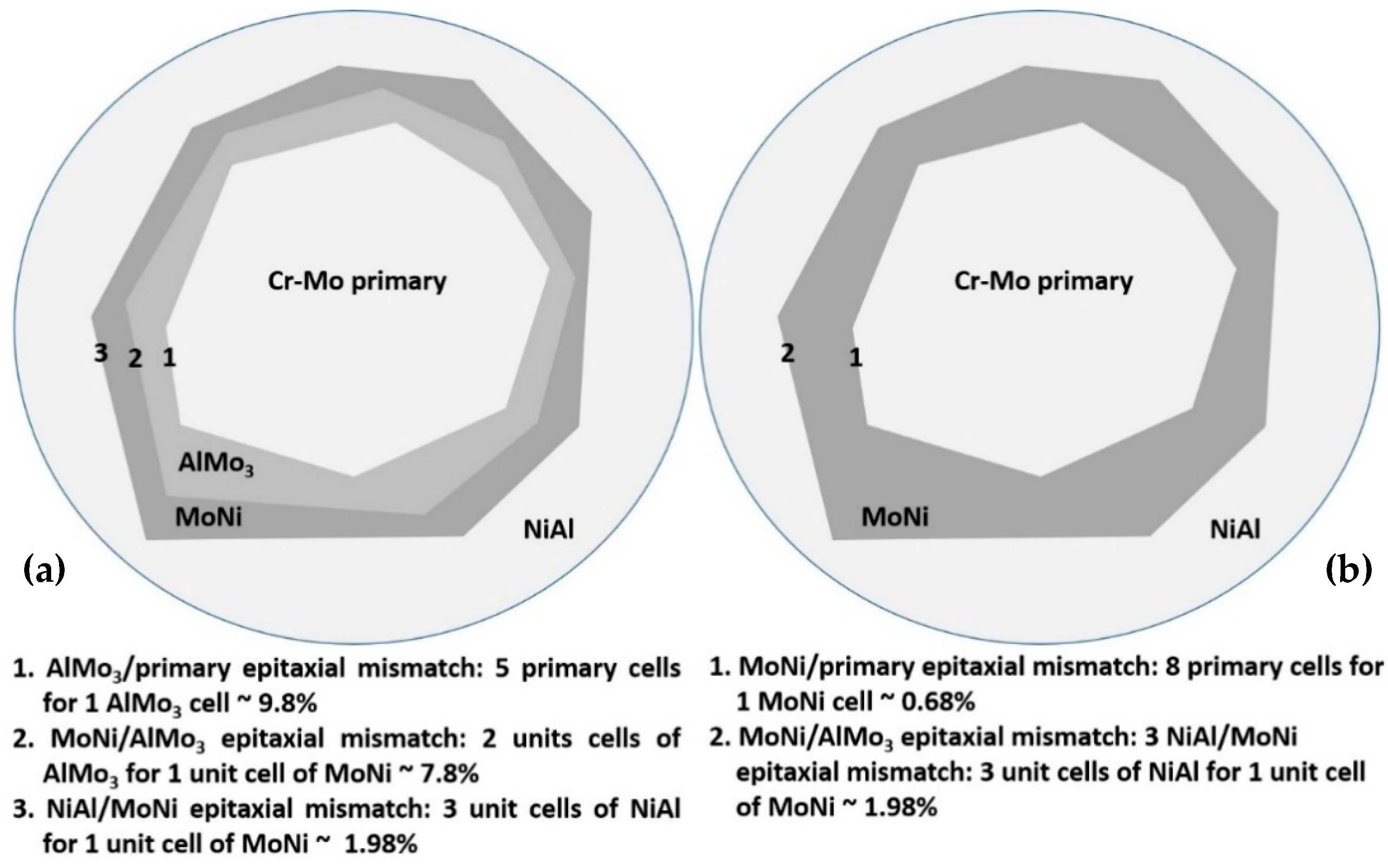 Materials 13 03445 g019 Materials 13 03445 g019