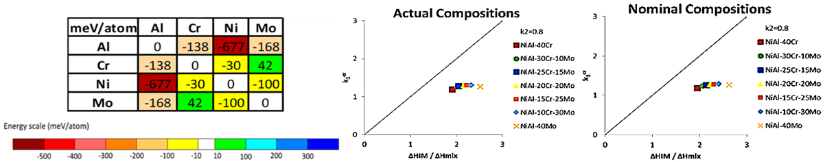 Materials 13 03445 i001 Materials 13 03445 i001
