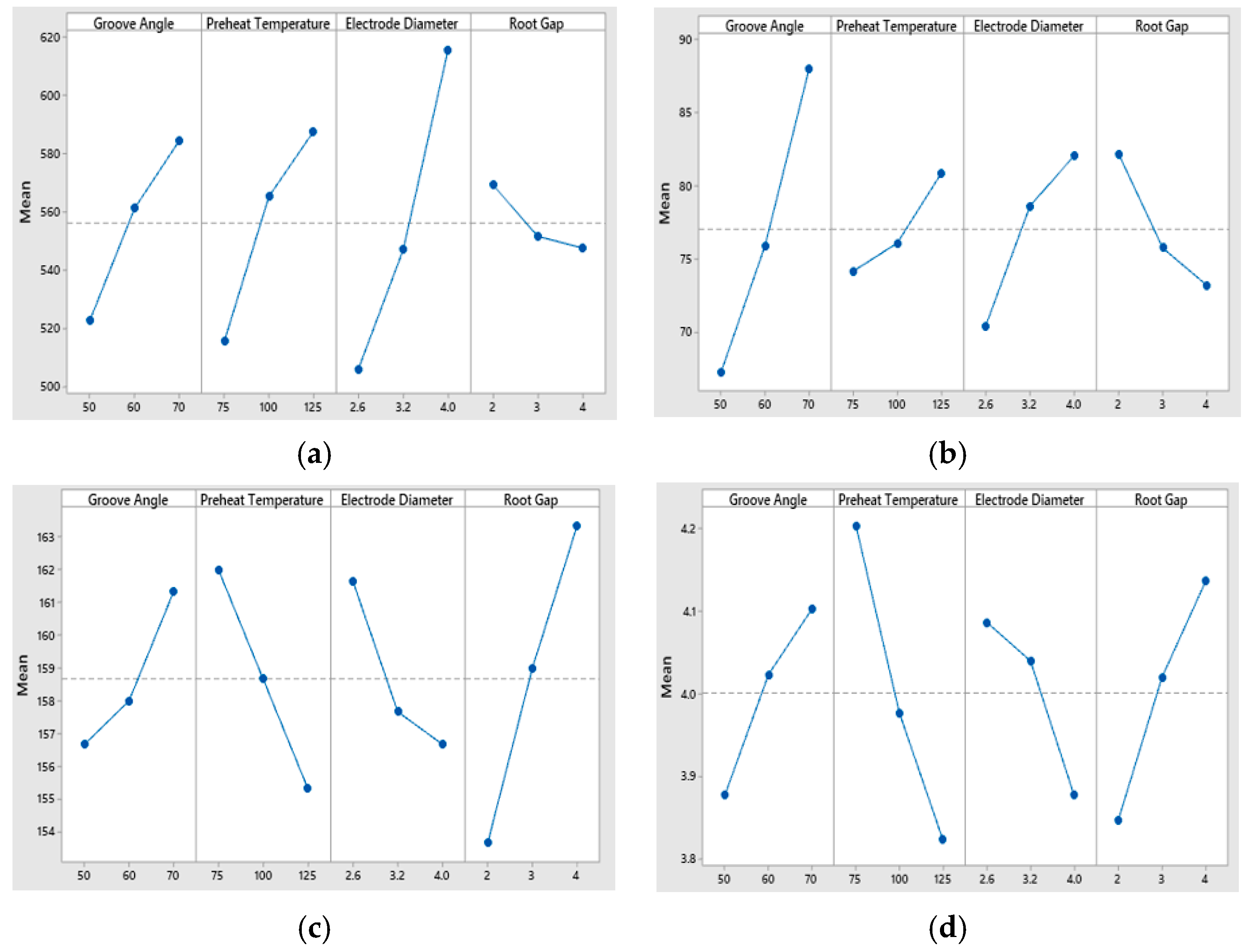 Materials 13 03457 g007