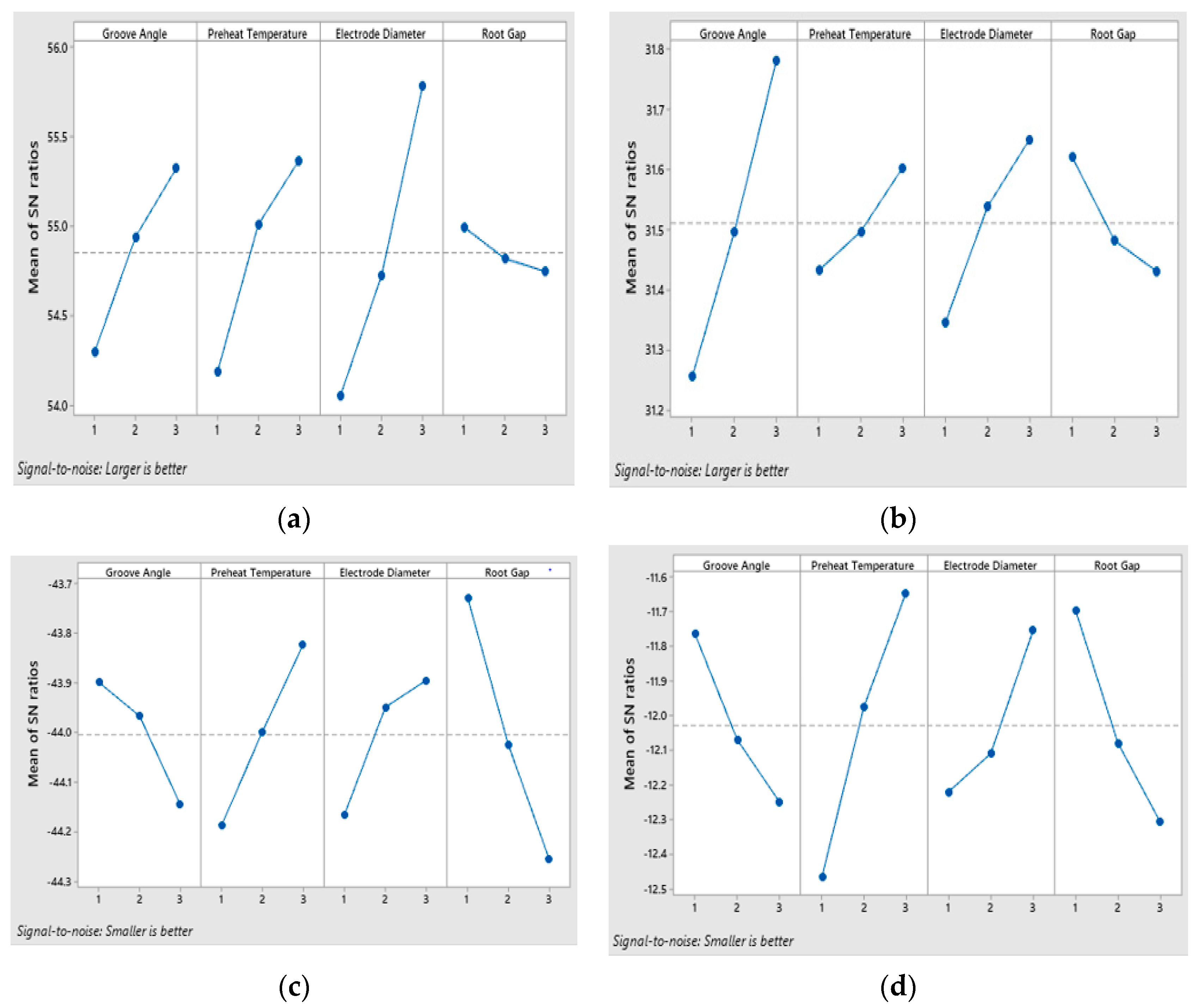 Materials 13 03457 g008