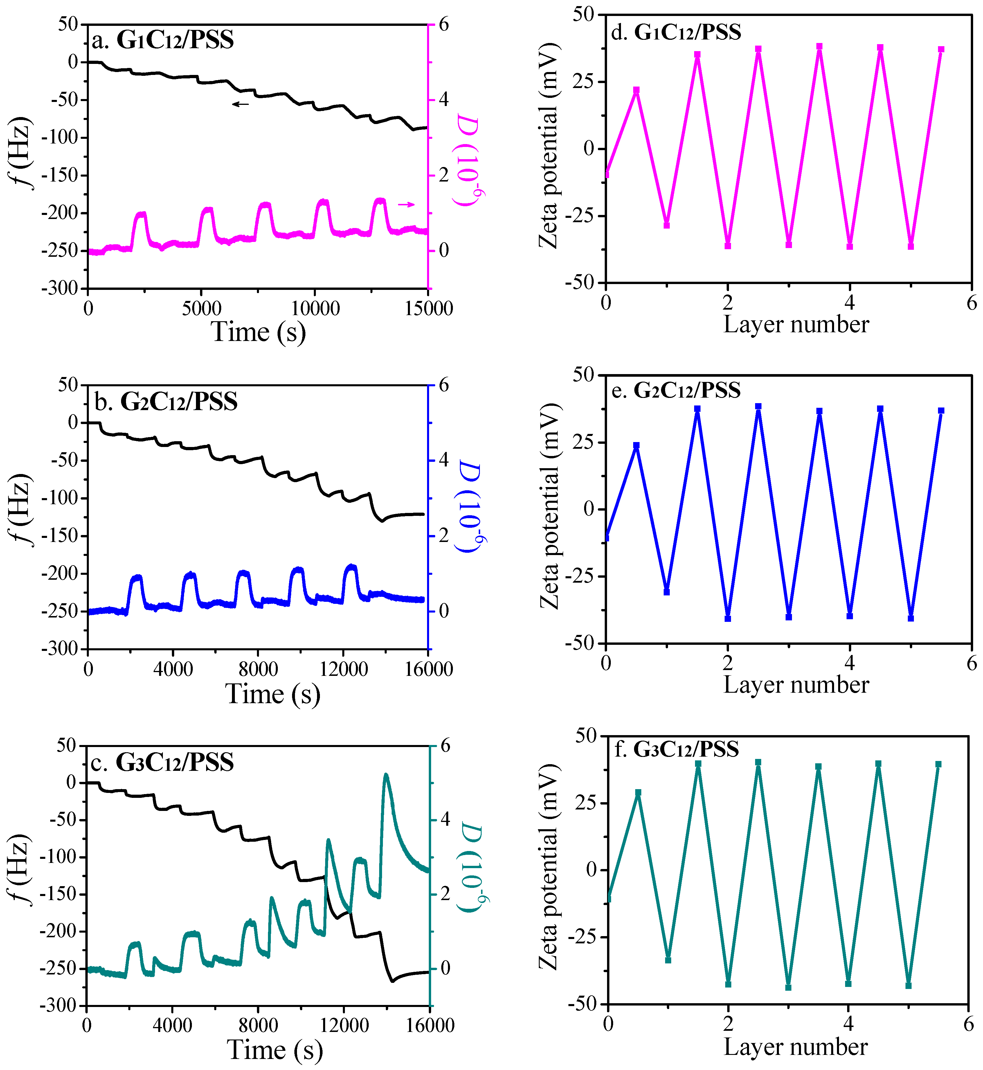 Materials 13 03479 g001 Materials 13 03479 g001