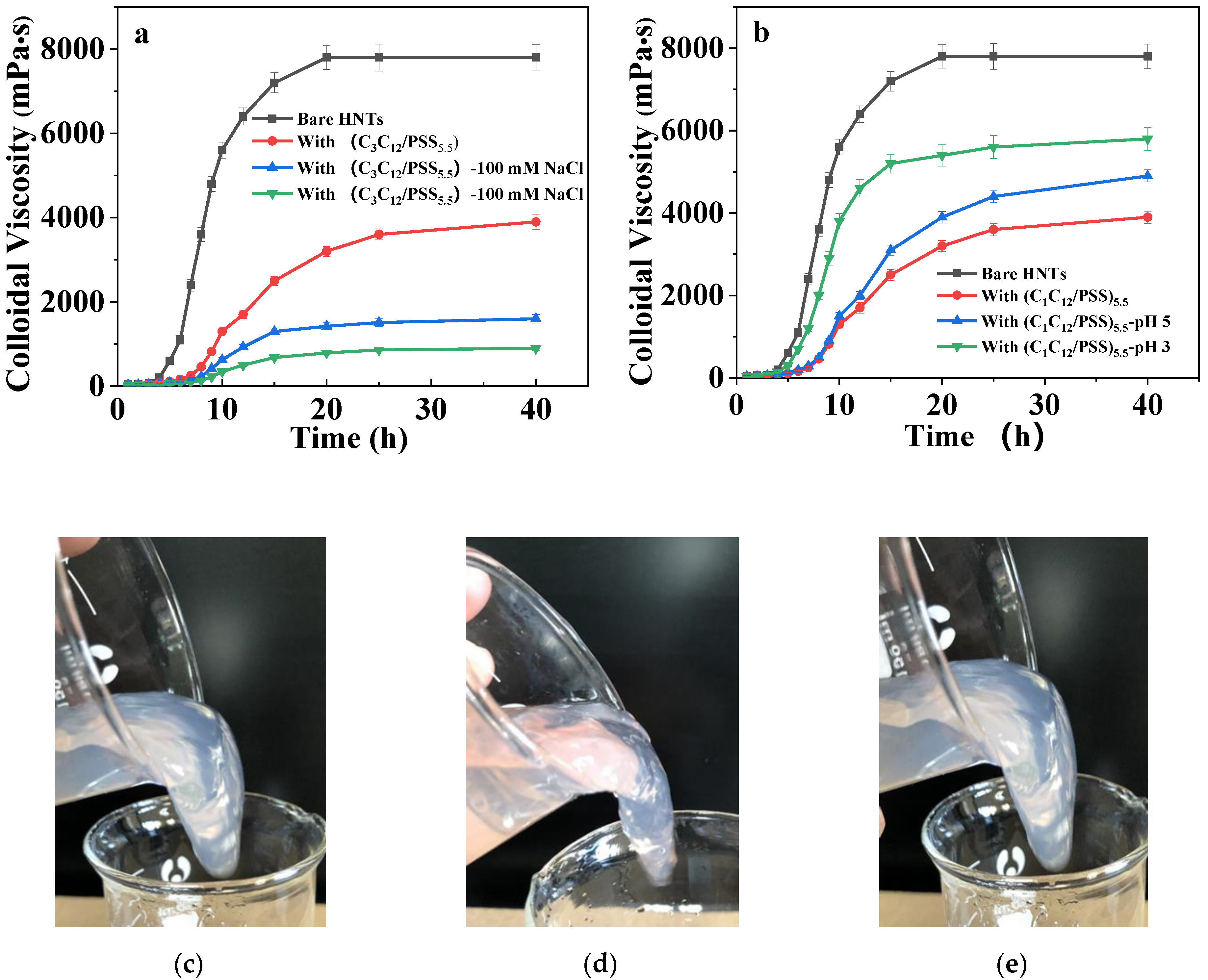 Materials 13 03479 g005 Materials 13 03479 g005