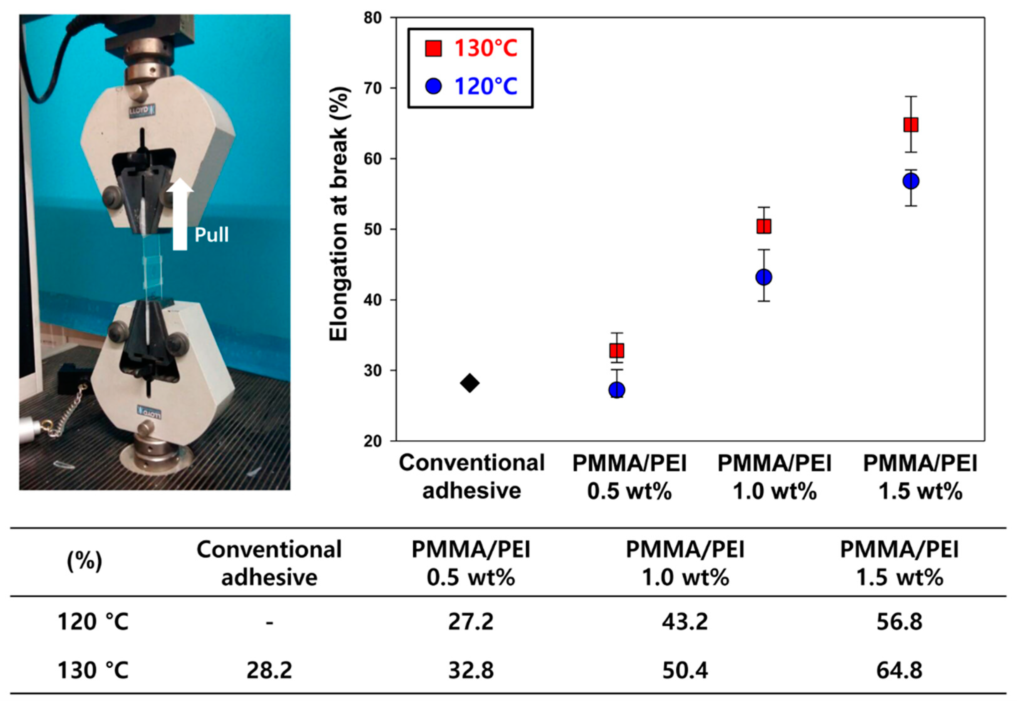 Materials 13 03492 g006 Materials 13 03492 g006