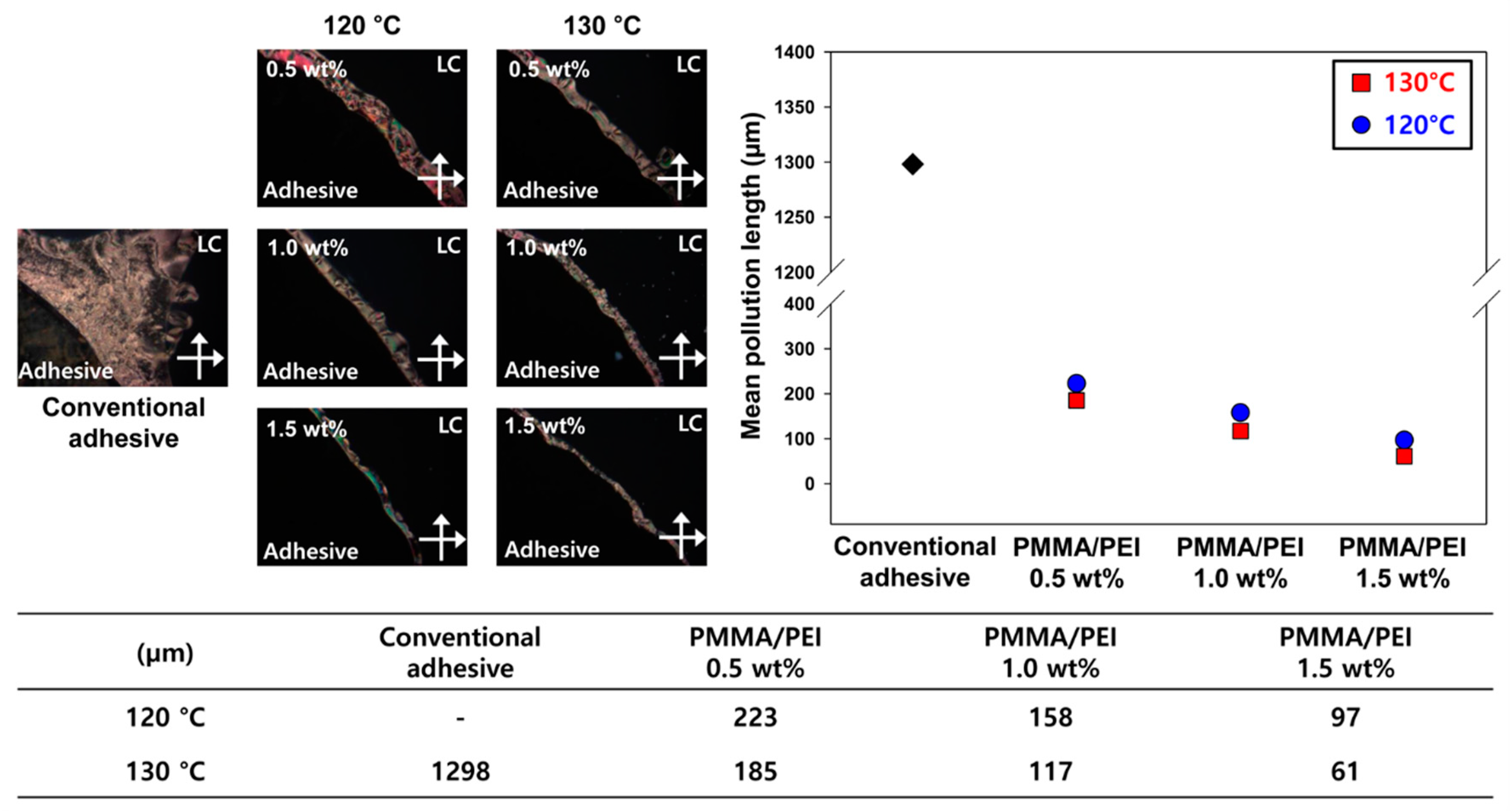 Materials 13 03492 g007 Materials 13 03492 g007