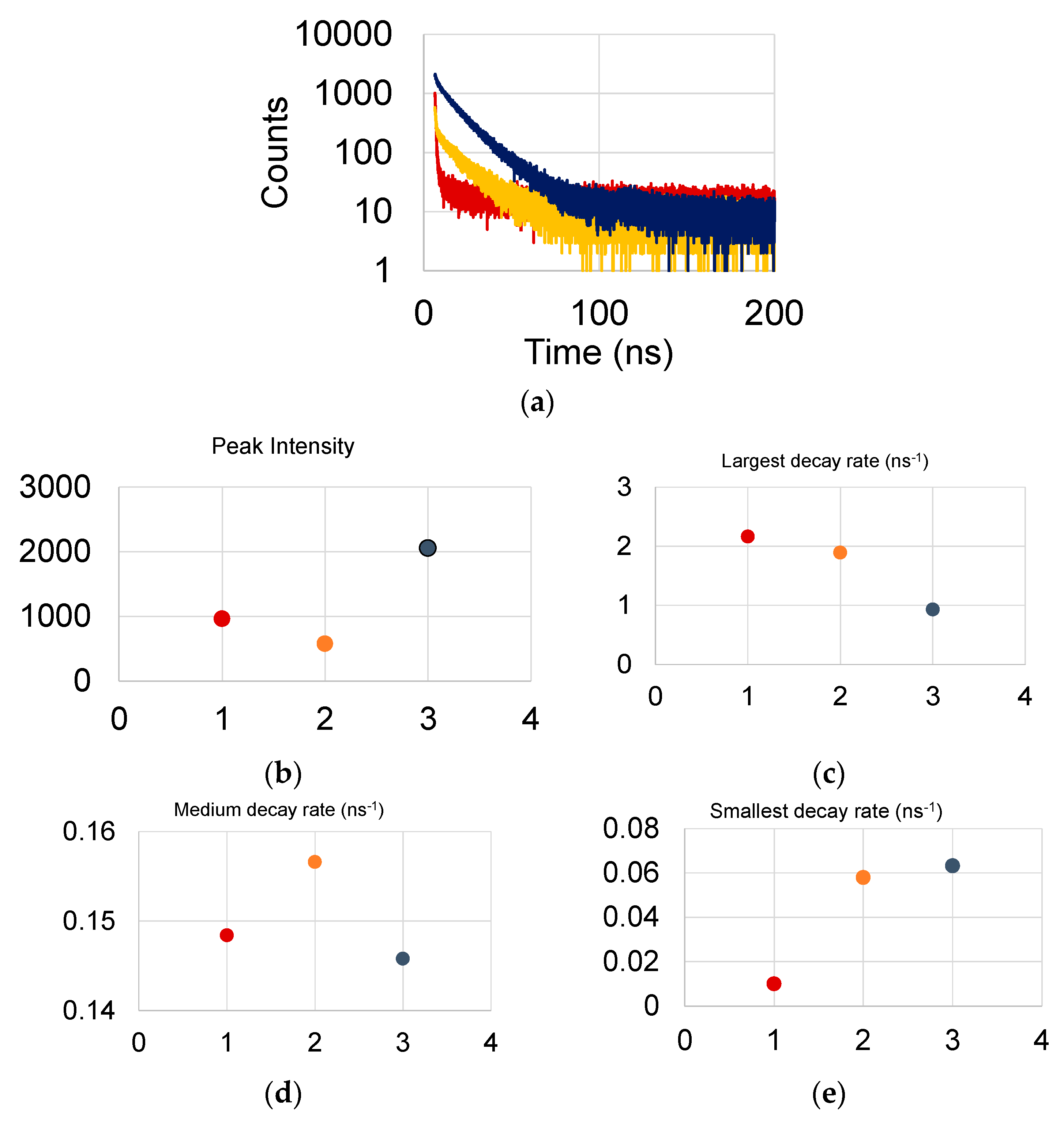Materials 13 03504 g003