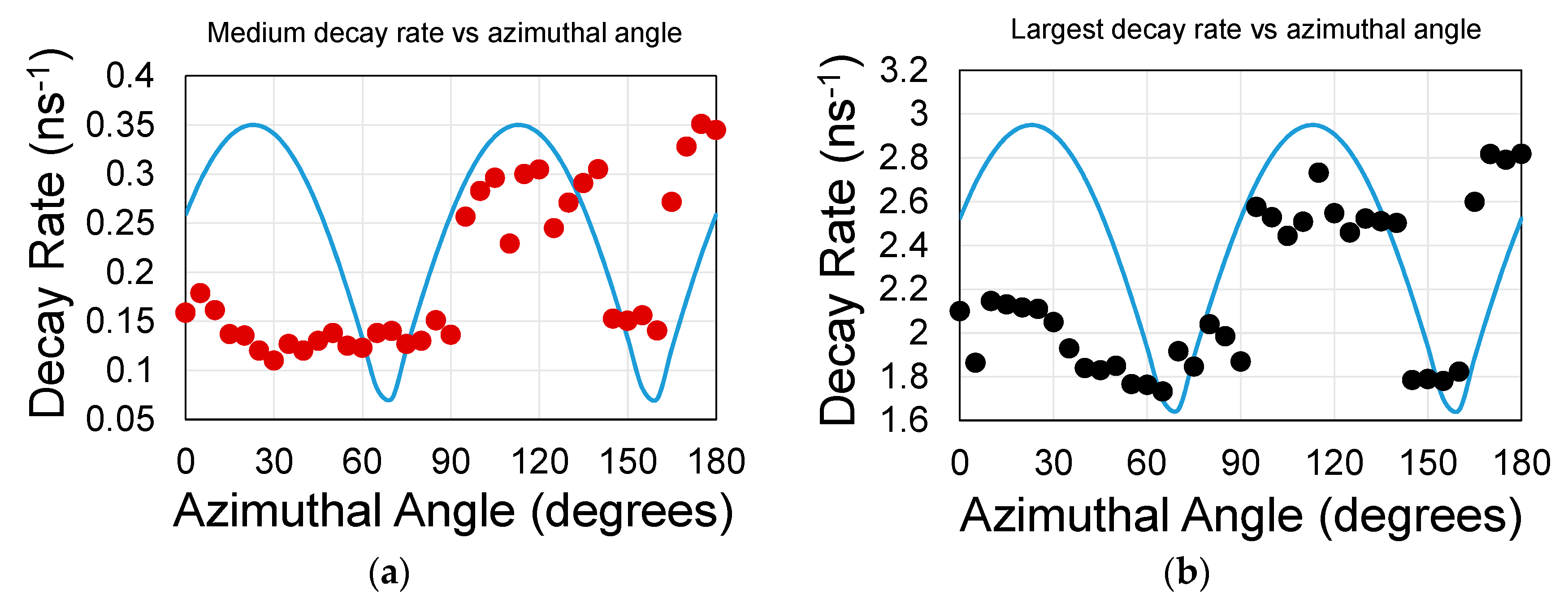 Materials 13 03504 g005