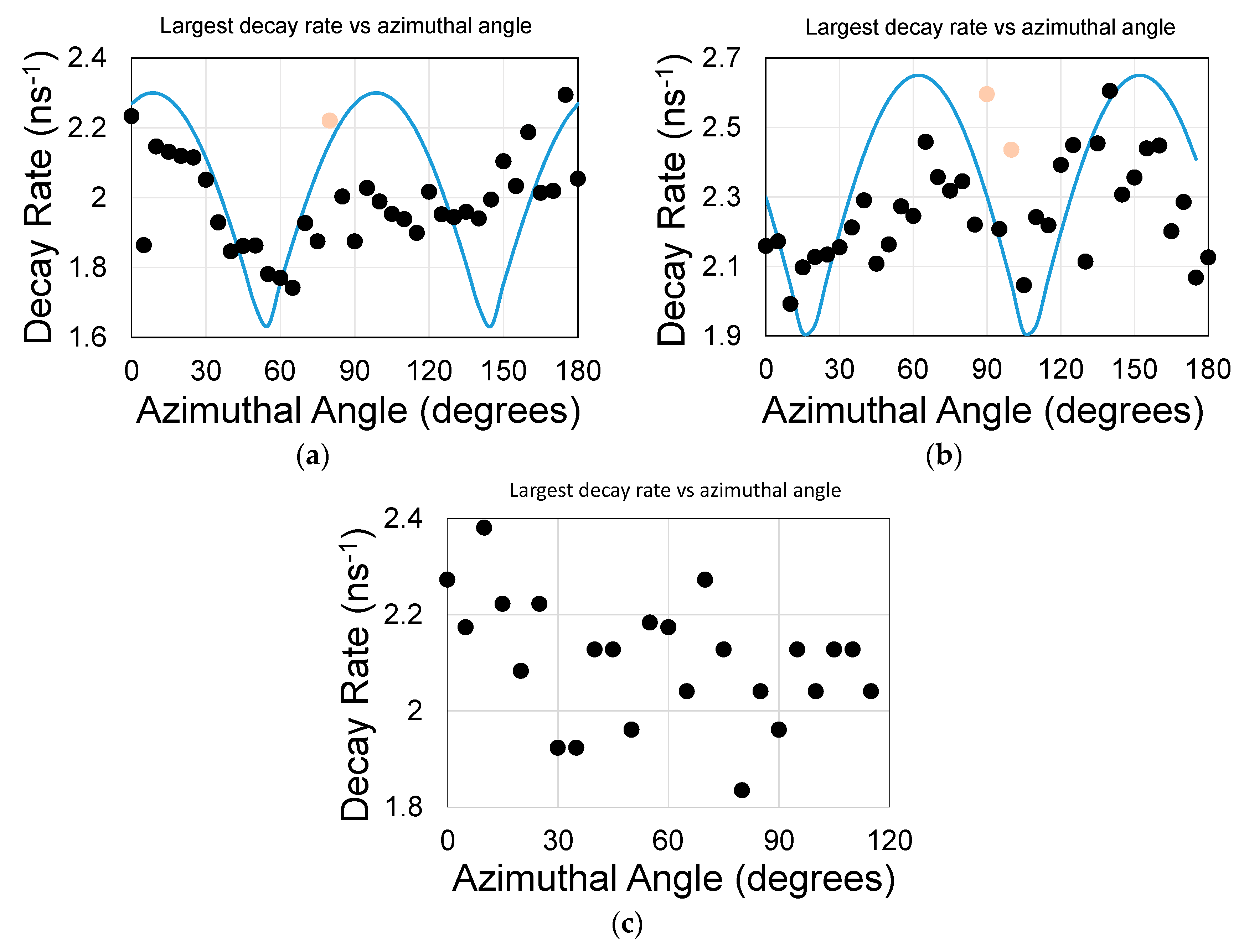 Materials 13 03504 g006