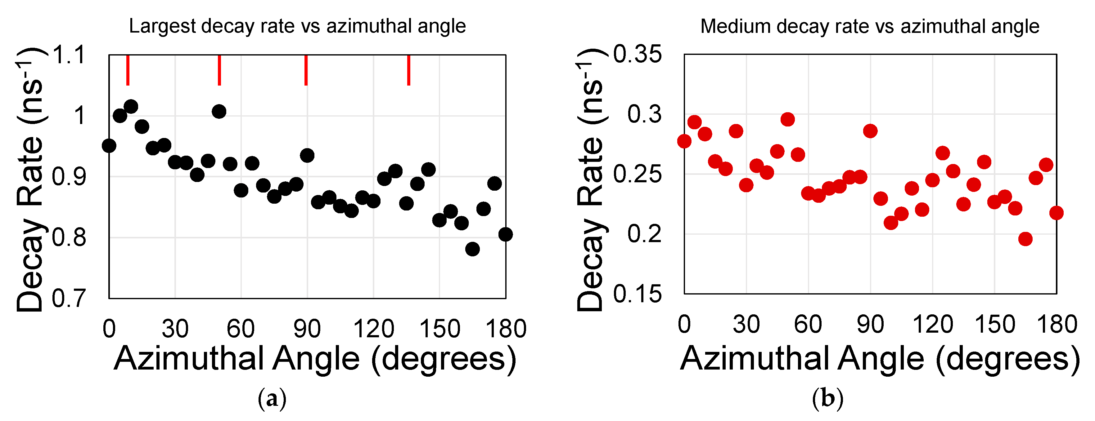 Materials 13 03504 g007