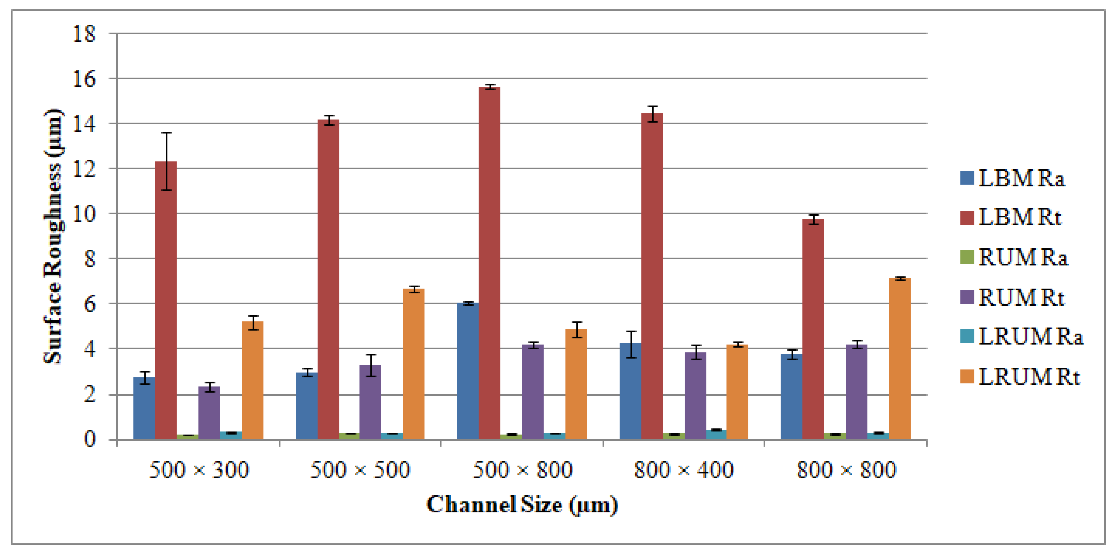 Materials 13 03505 g009