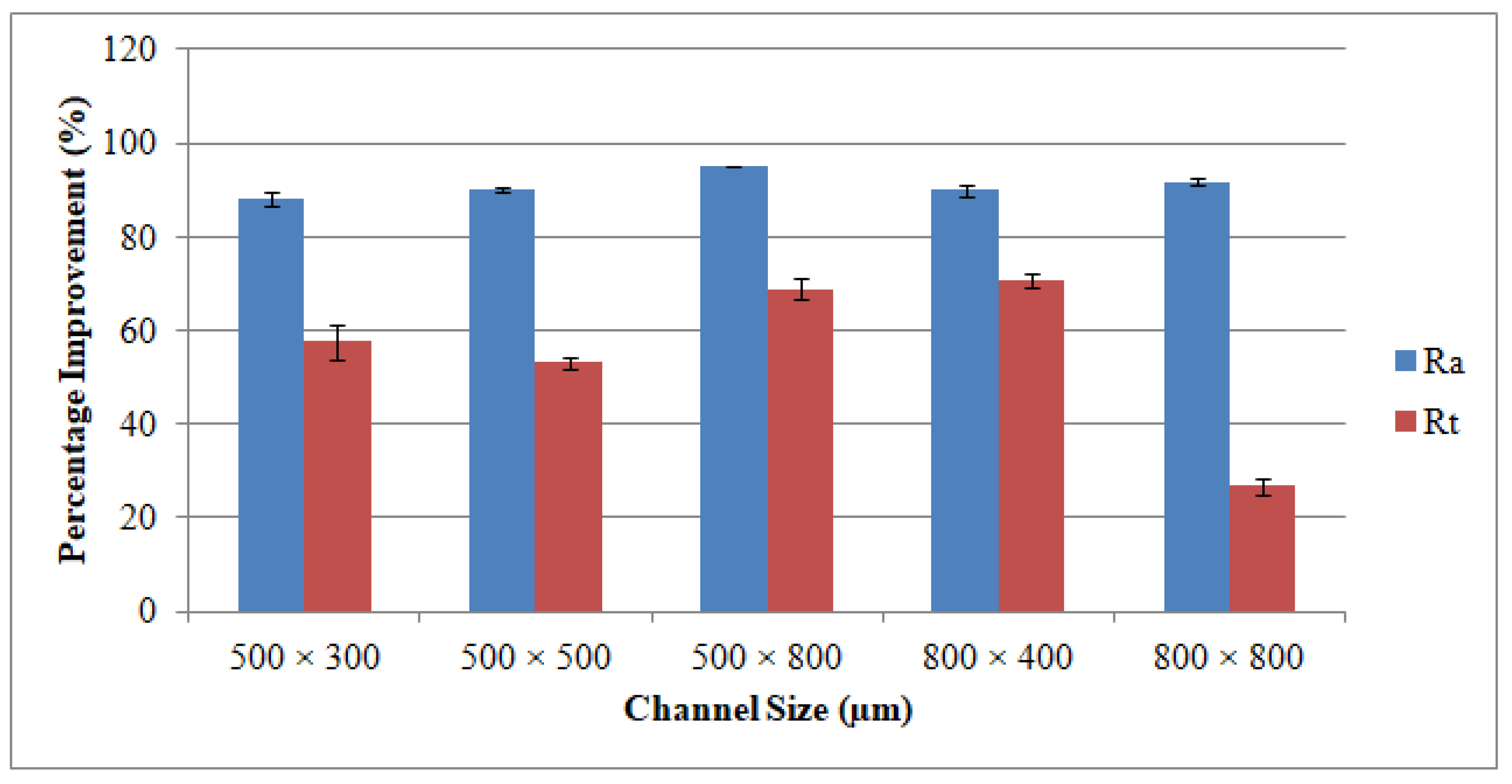 Materials 13 03505 g010