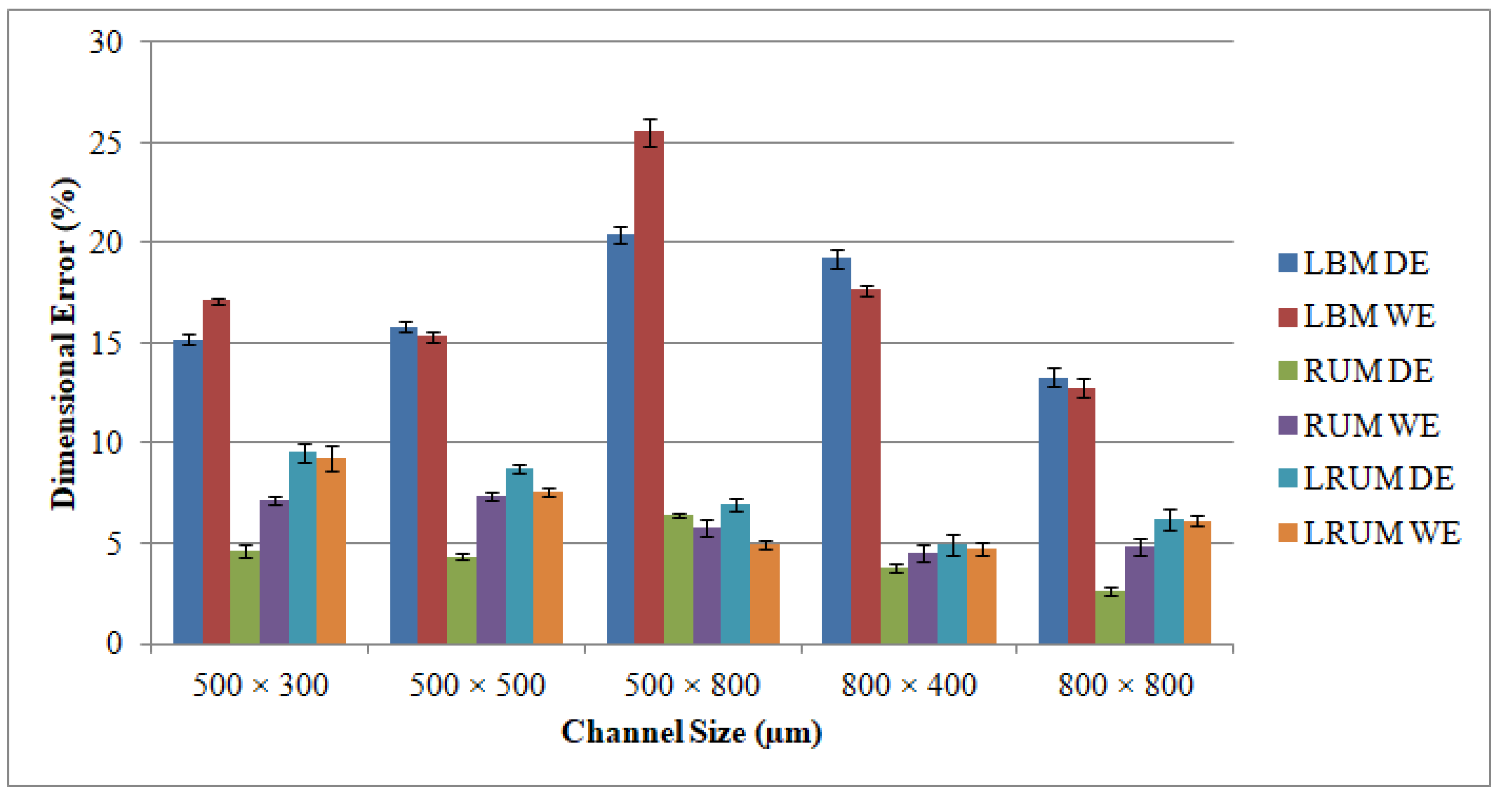 Materials 13 03505 g012