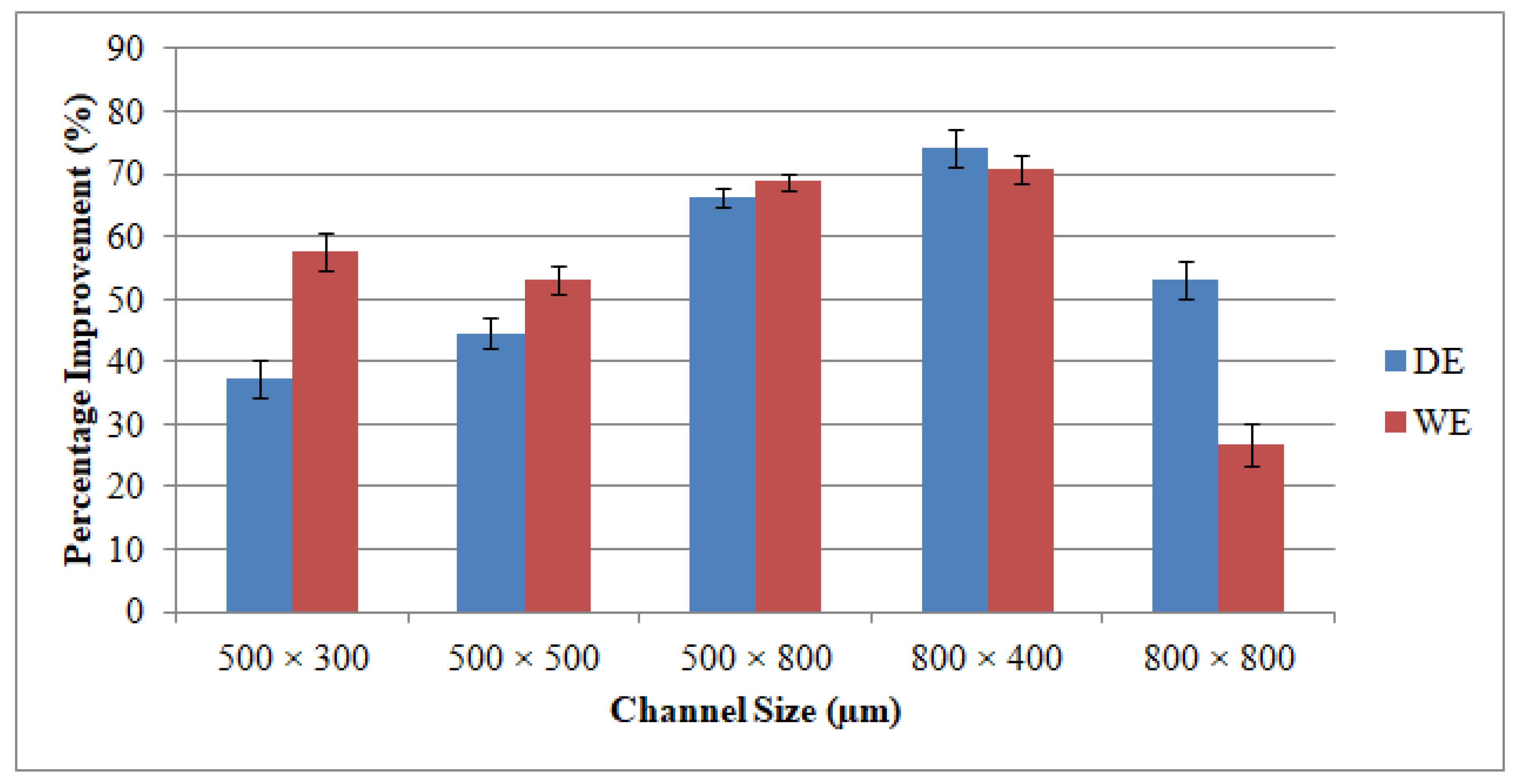 Materials 13 03505 g013