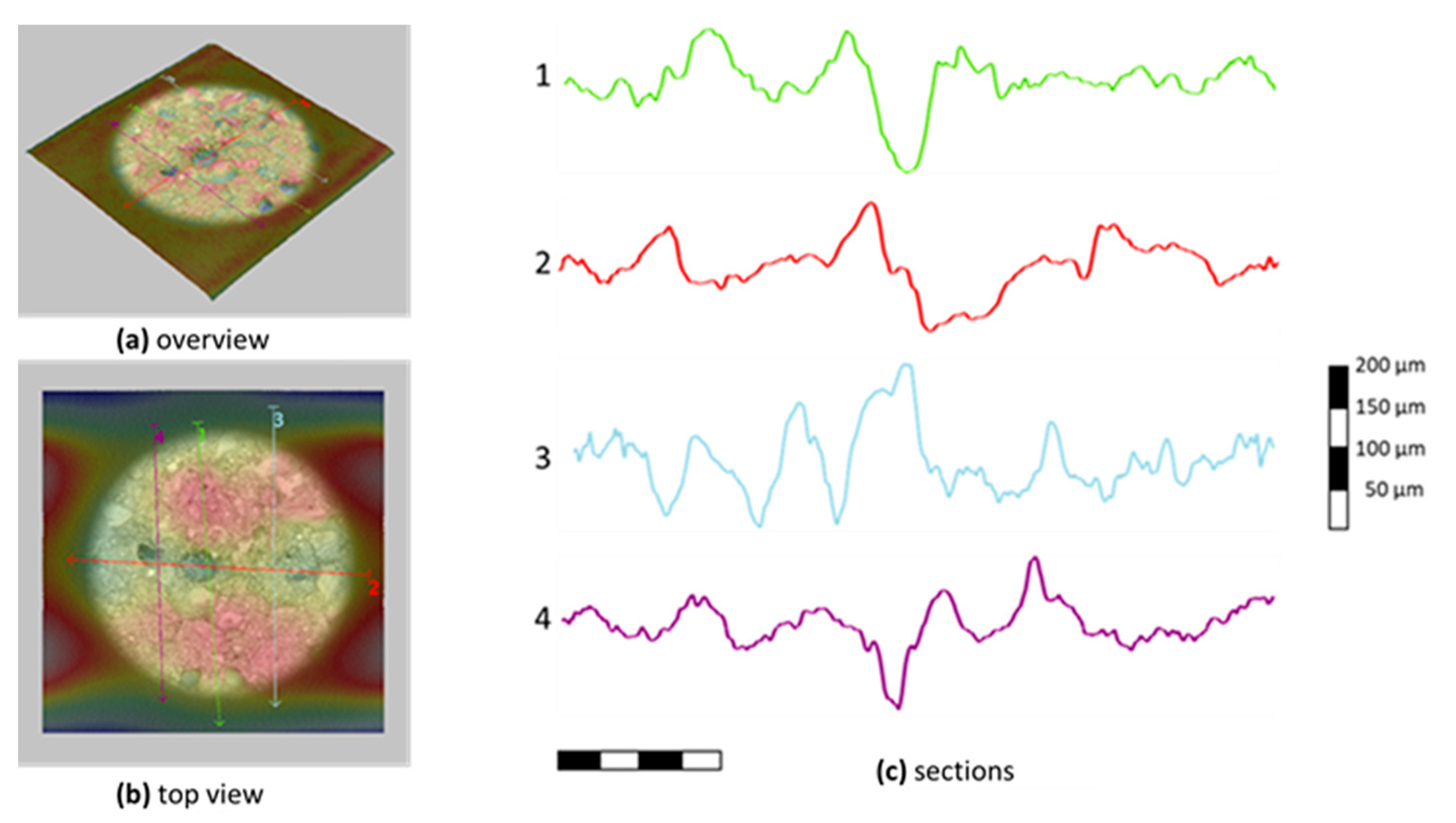 Materials 13 03508 g018