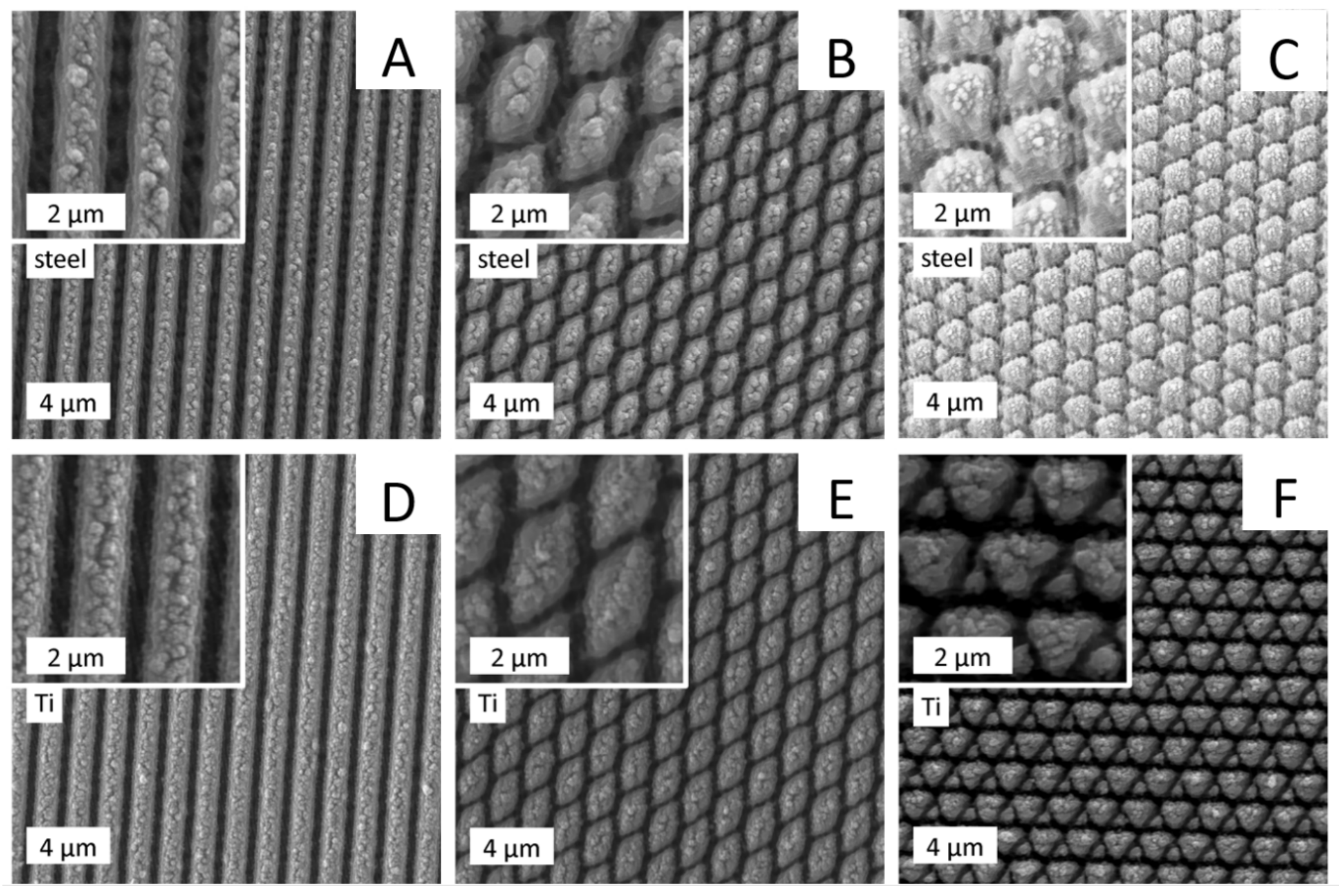 Materials 13 03526 g005 Materials 13 03526 g005