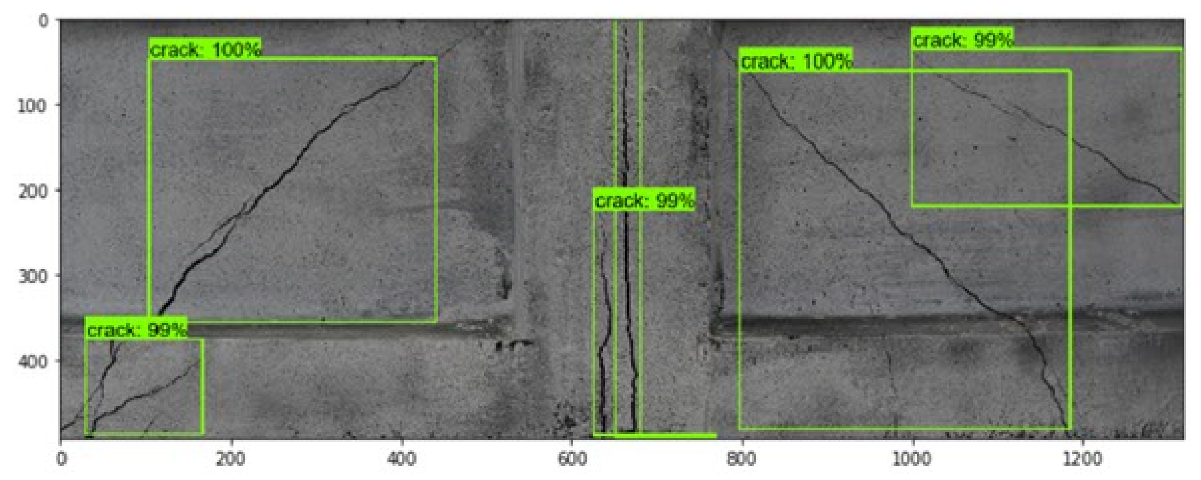 Surface Crack Detection and Localization w/ Seeed reTerminal