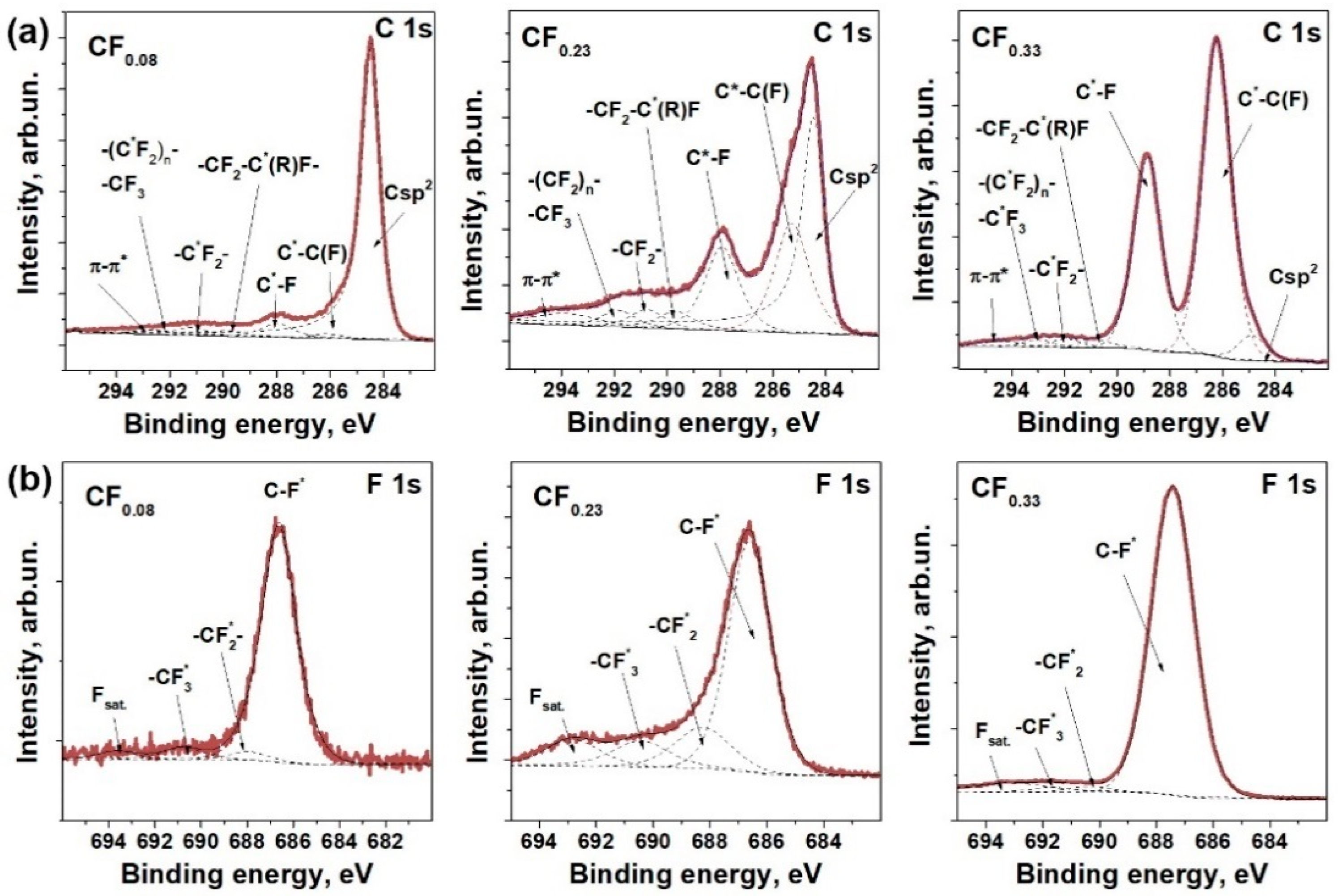 Materials 13 03538 g001 Materials 13 03538 g001