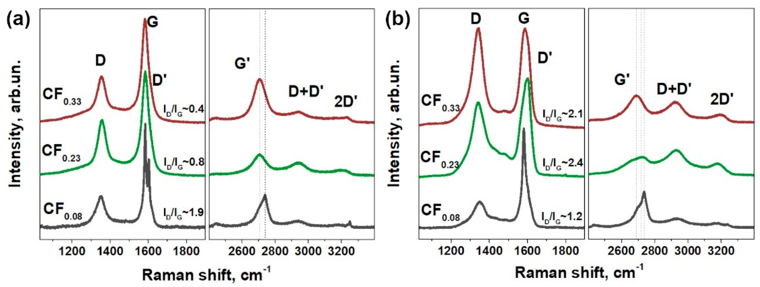 Materials 13 03538 g004 Materials 13 03538 g004