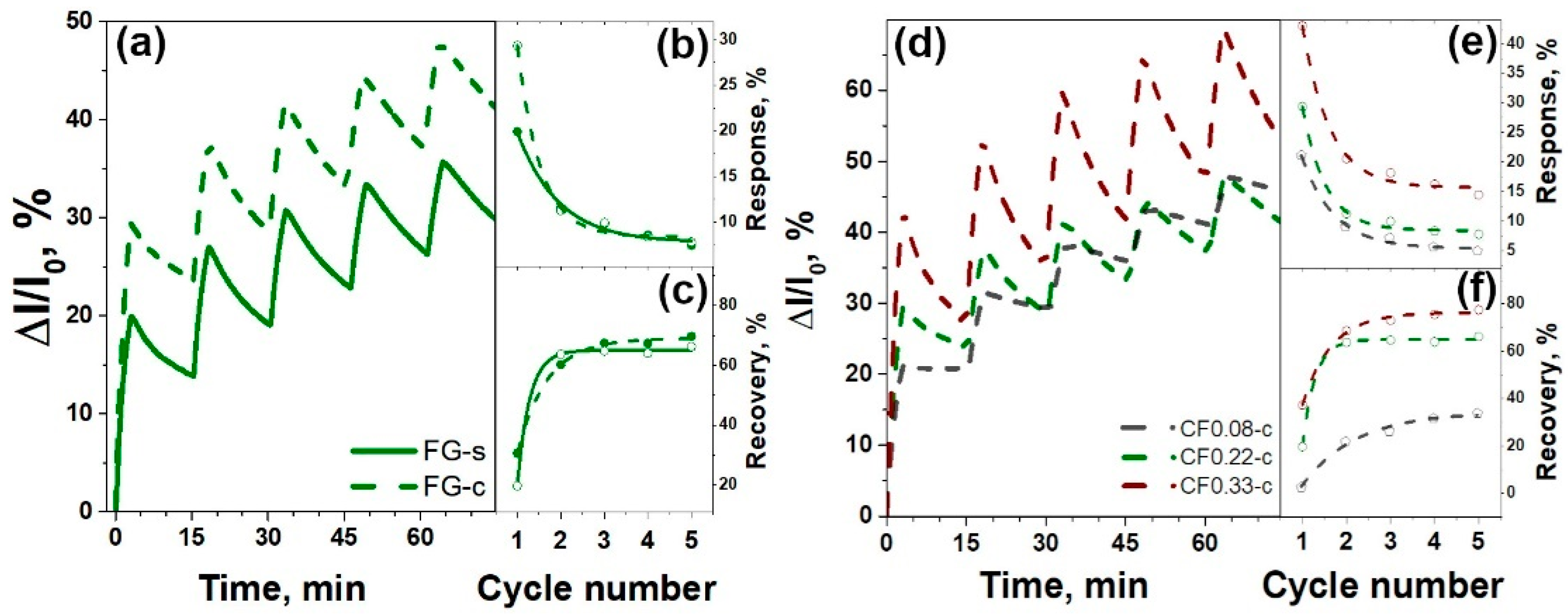 Materials 13 03538 g005 Materials 13 03538 g005