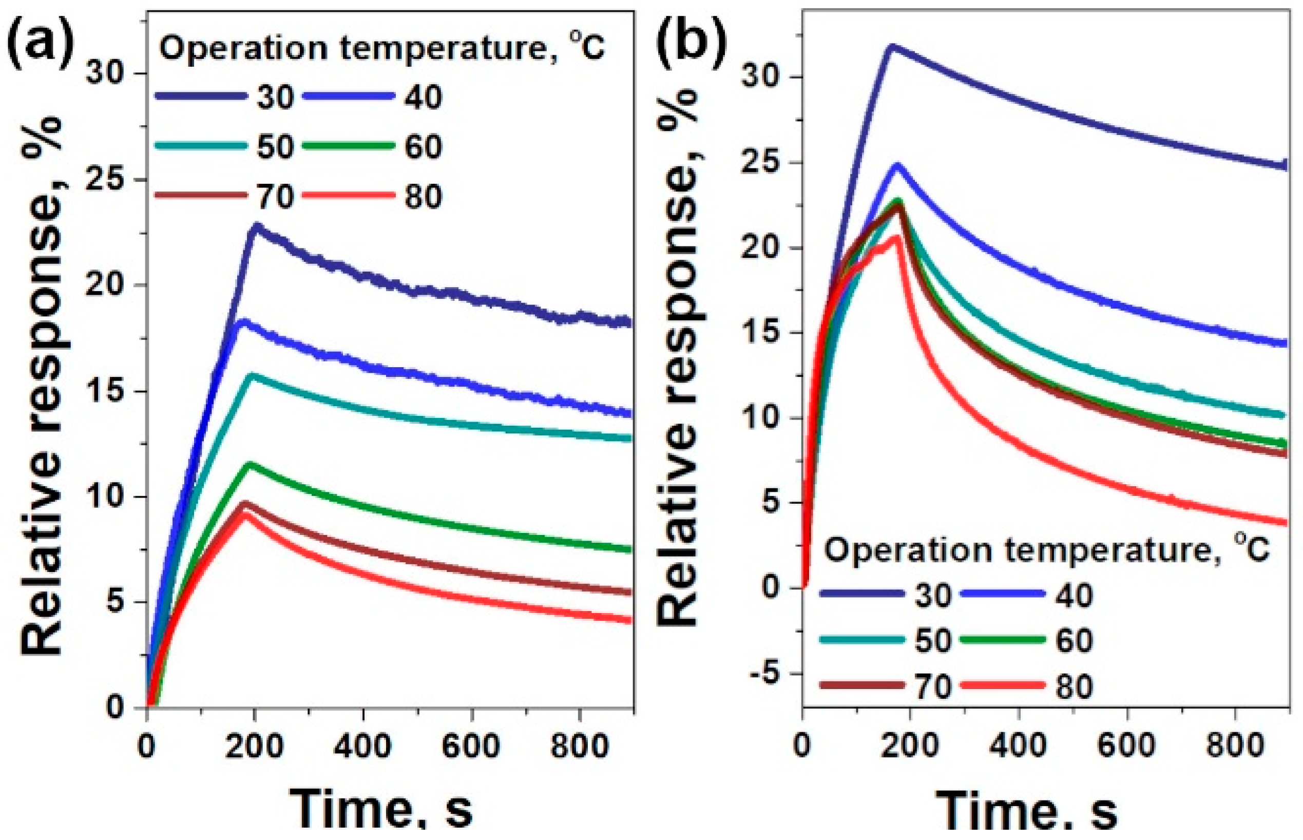 Materials 13 03538 g006 Materials 13 03538 g006