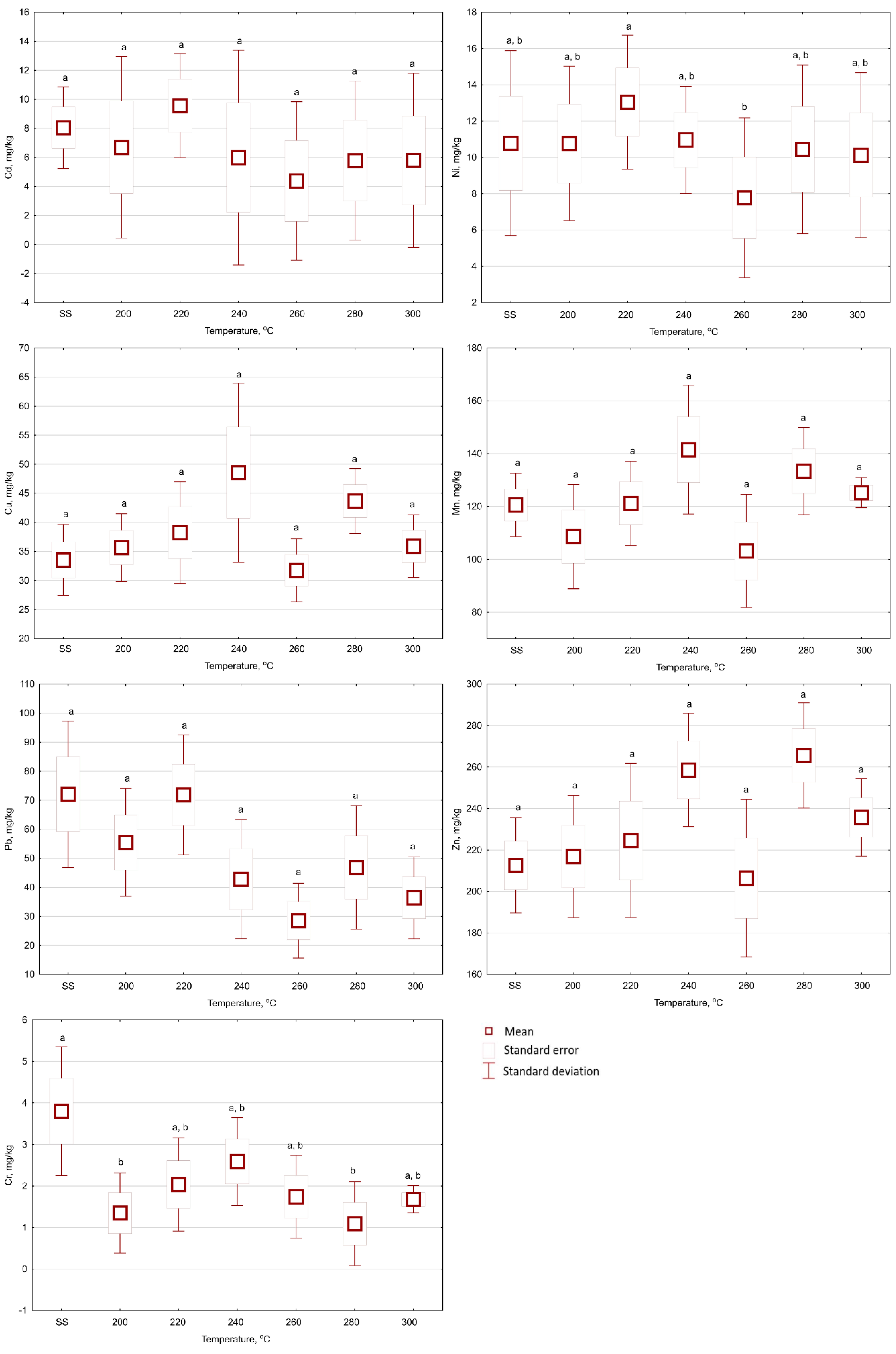 Materials 13 03544 g004