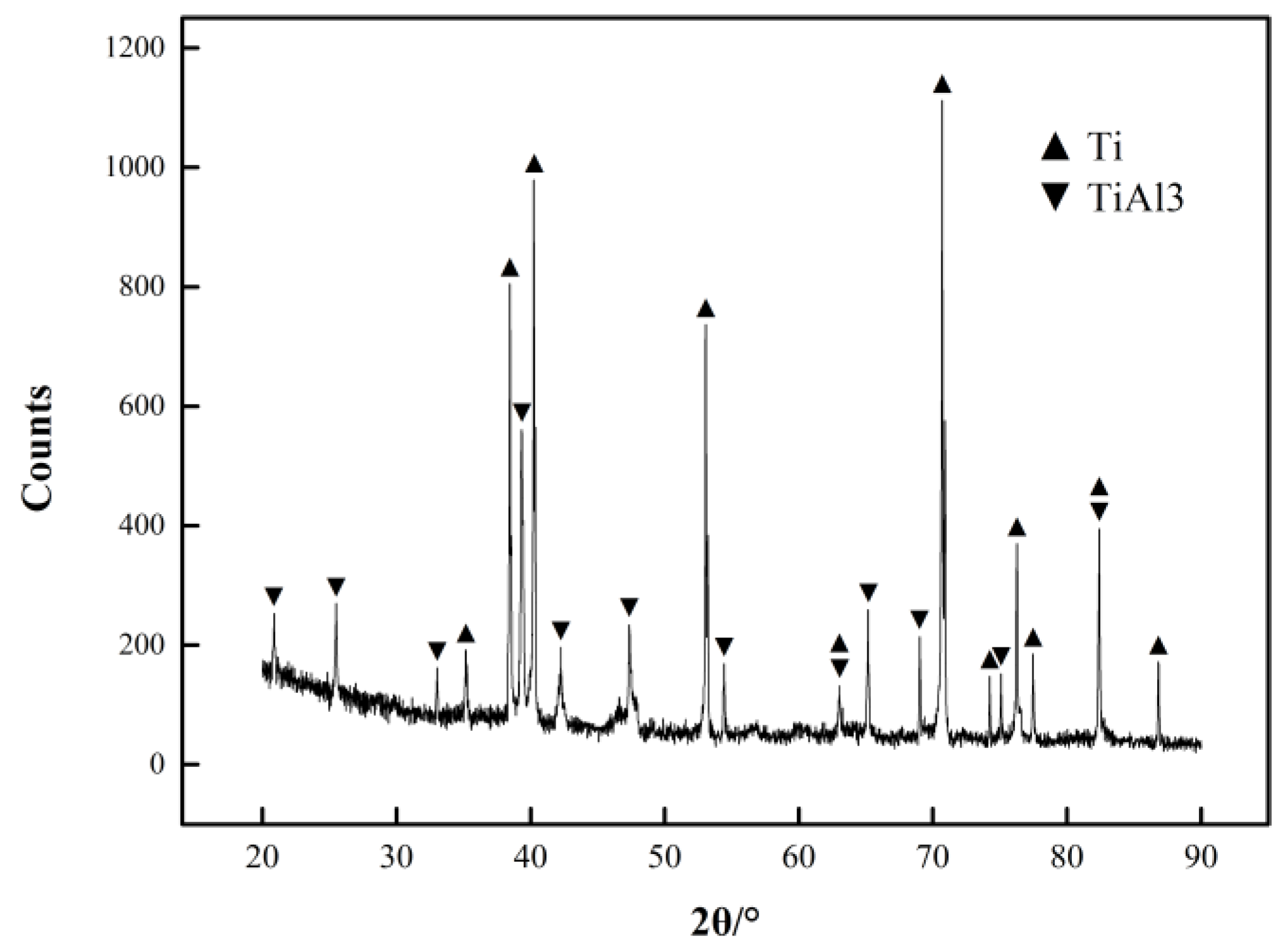 Materials 13 03556 g007