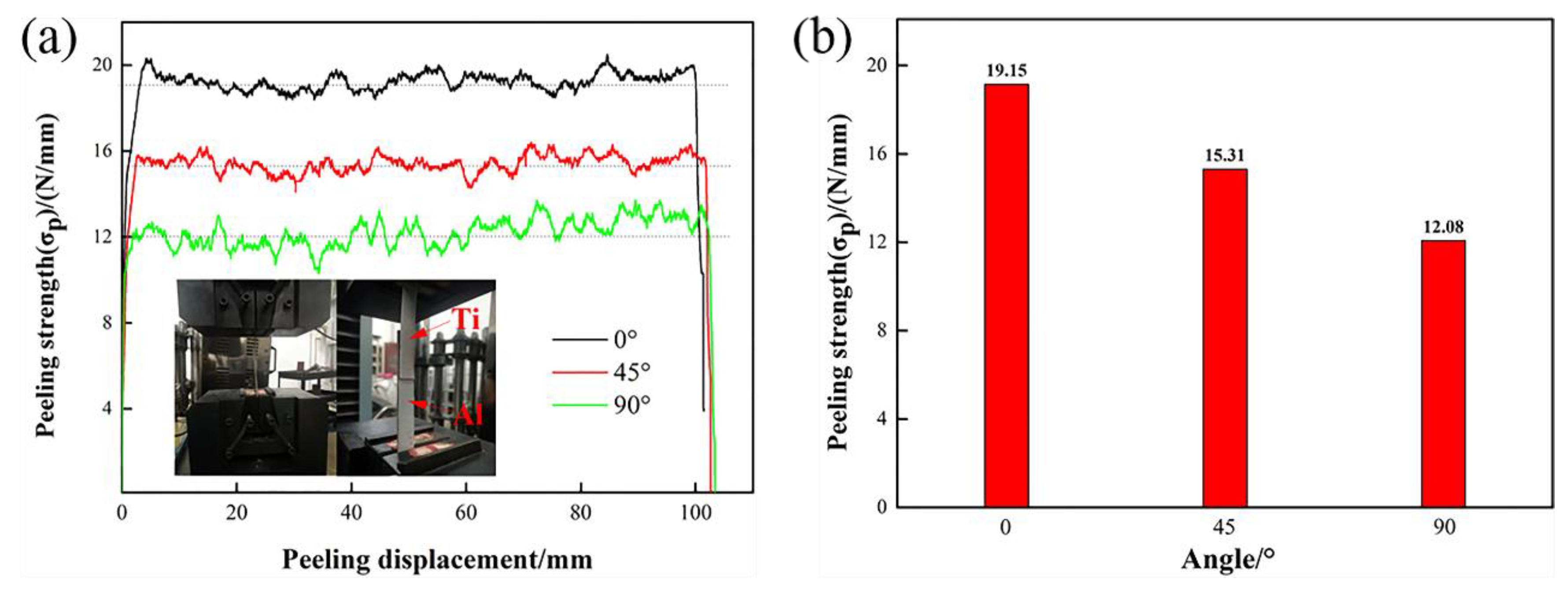 Materials 13 03556 g010