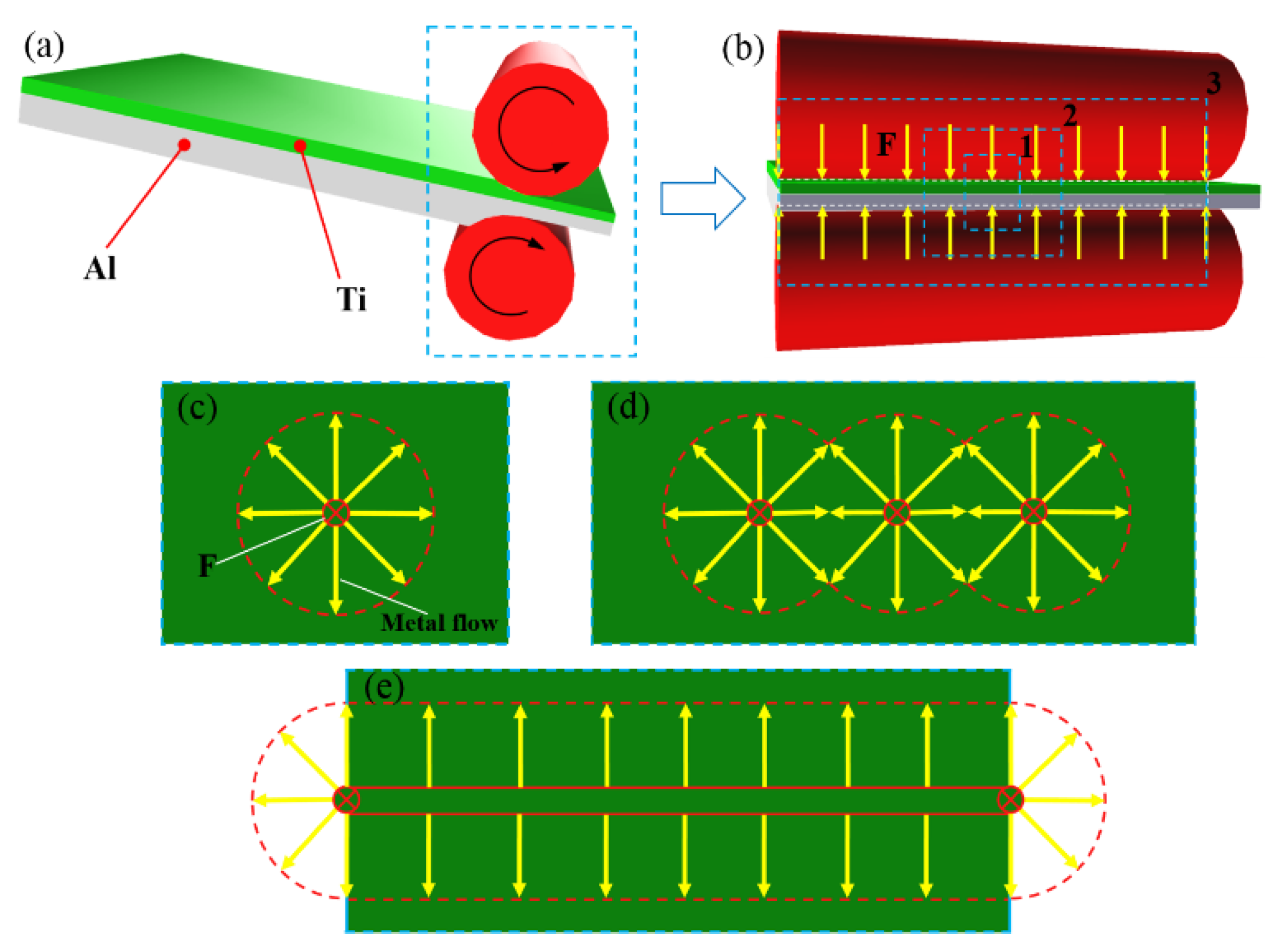 Materials 13 03556 g011