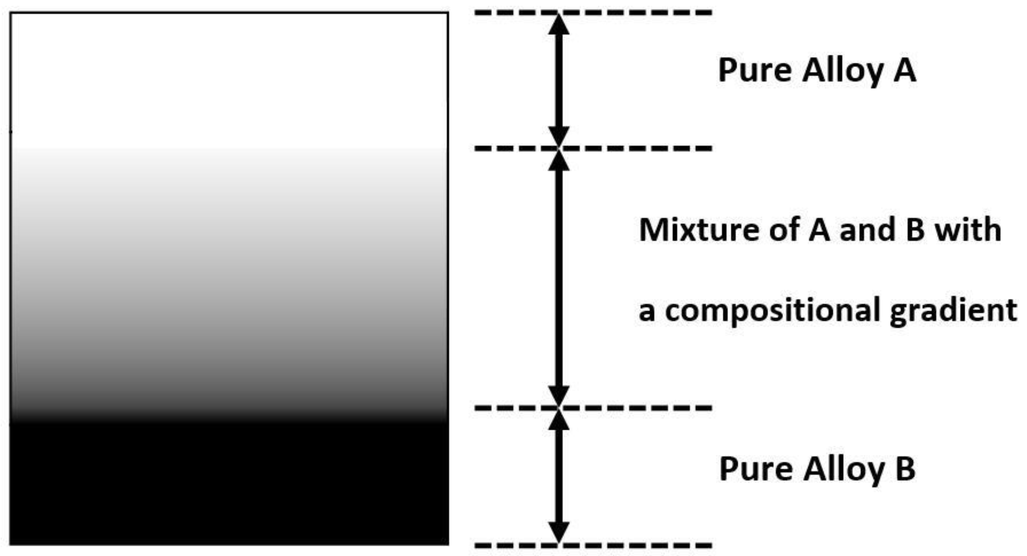 Materials 13 03562 g003